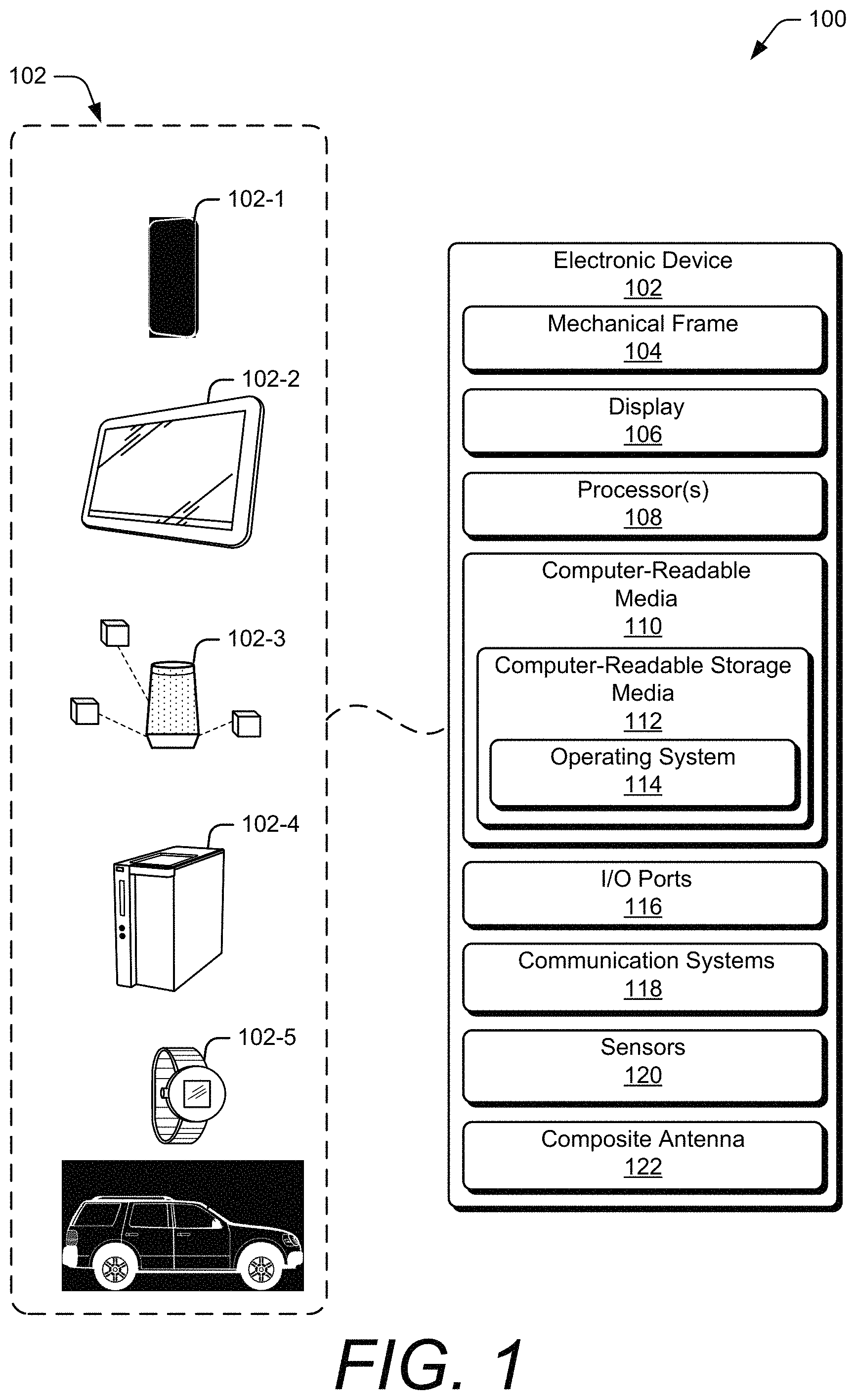 Patent US11777218 — Antenna design with structurally integrated composite antenna components — Figure 1