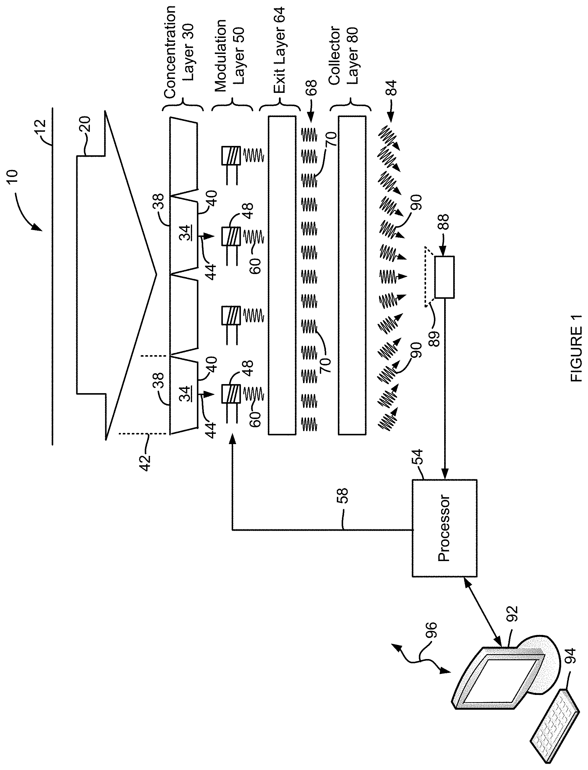 Patent US11777220 Figure 1 – Light path defining apparatus and methods