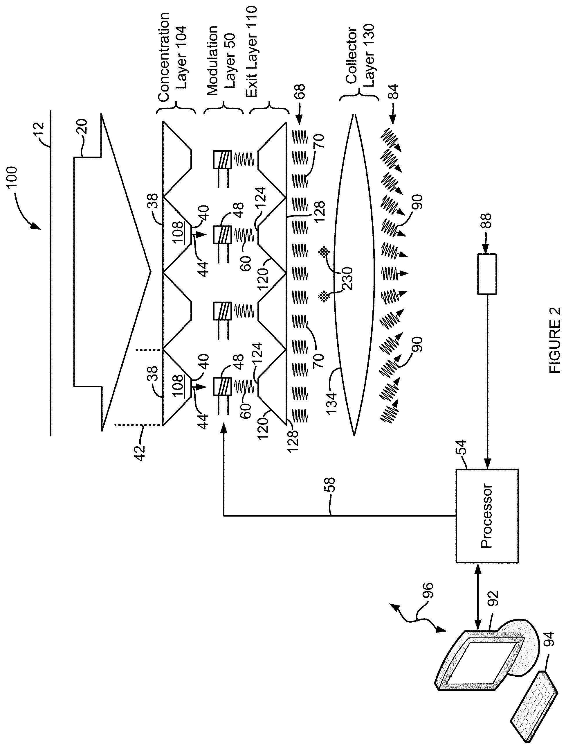 Patent US11777220 Figure 2 – Light path defining apparatus and methods