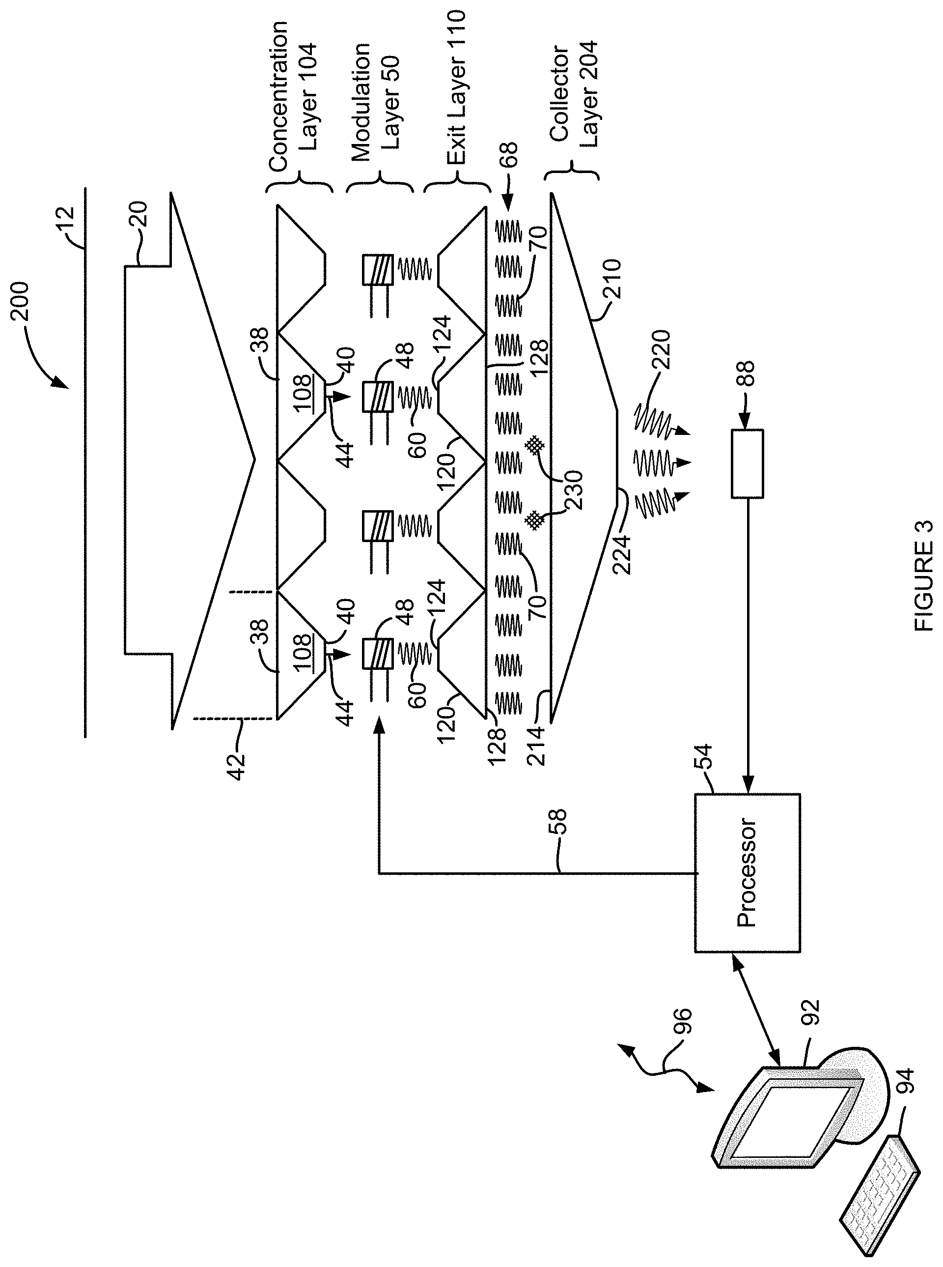 Patent US11777220 Figure 3 – Light path defining apparatus and methods