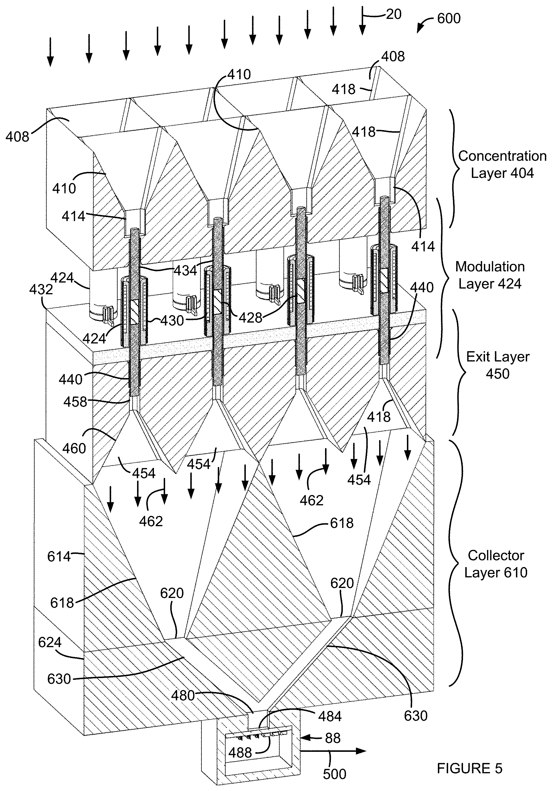Patent US11777220 Figure 5 – Light path defining apparatus and methods