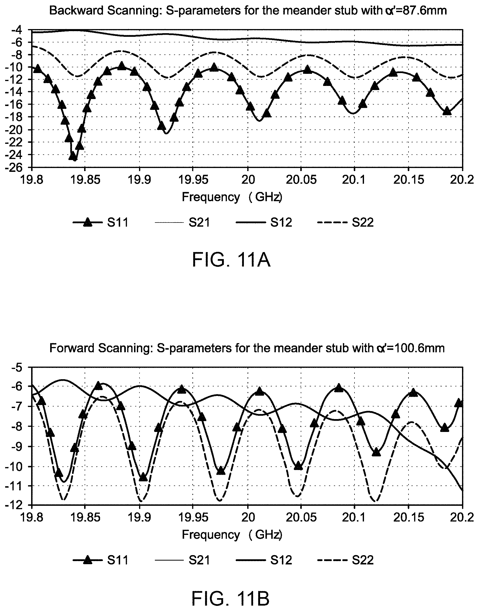 Patent US11777223 Figure 10 – Meandered slotted waveguide for a leaky wave antenna, and a leaky wave antenna