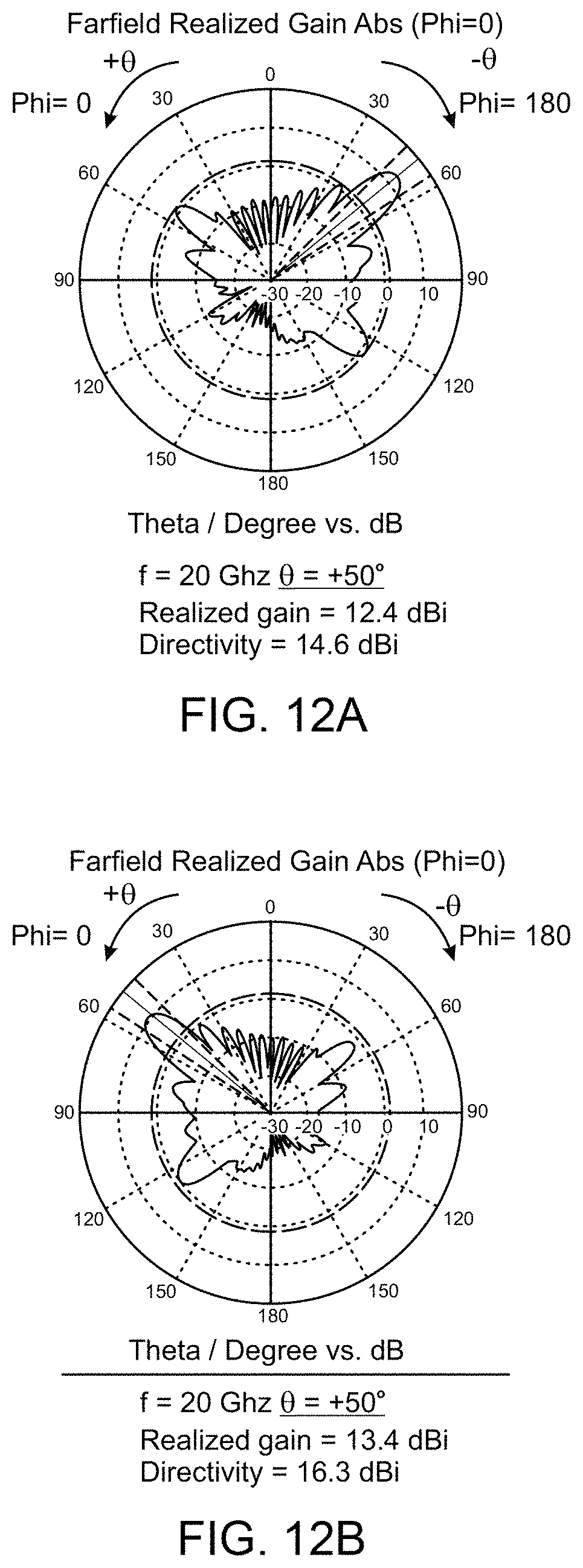 Patent US11777223 Figure 11 – Meandered slotted waveguide for a leaky wave antenna, and a leaky wave antenna