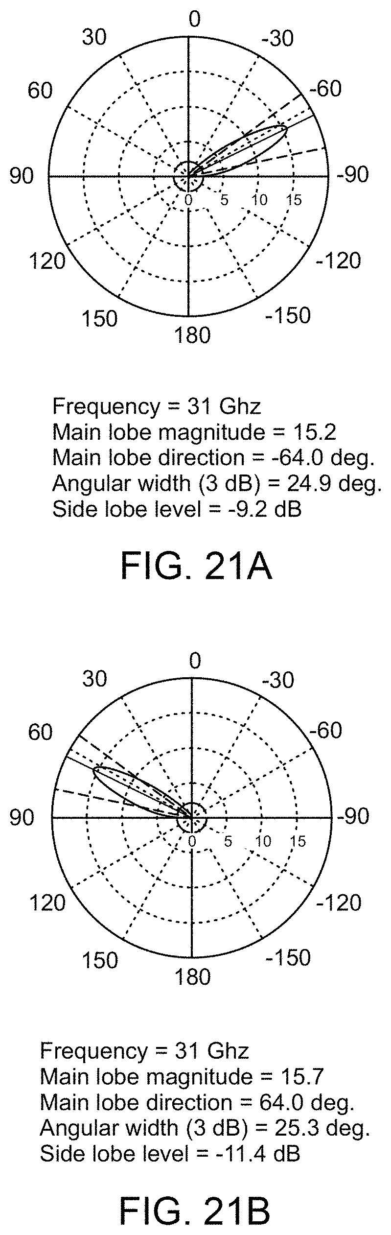 Patent US11777223 Figure 20 – Meandered slotted waveguide for a leaky wave antenna, and a leaky wave antenna