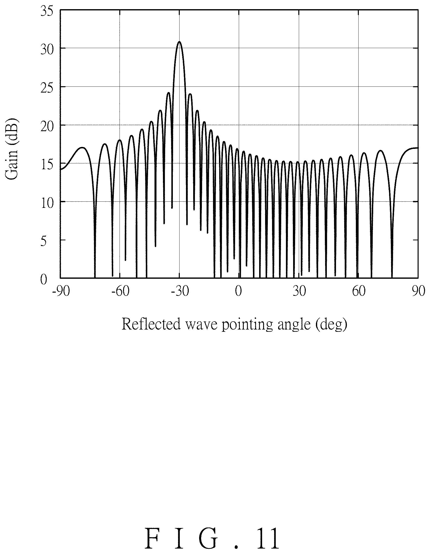 Patent US11777225 Figure 11 – Electromagnetic wave reflecting structure and manufacturing method thereof