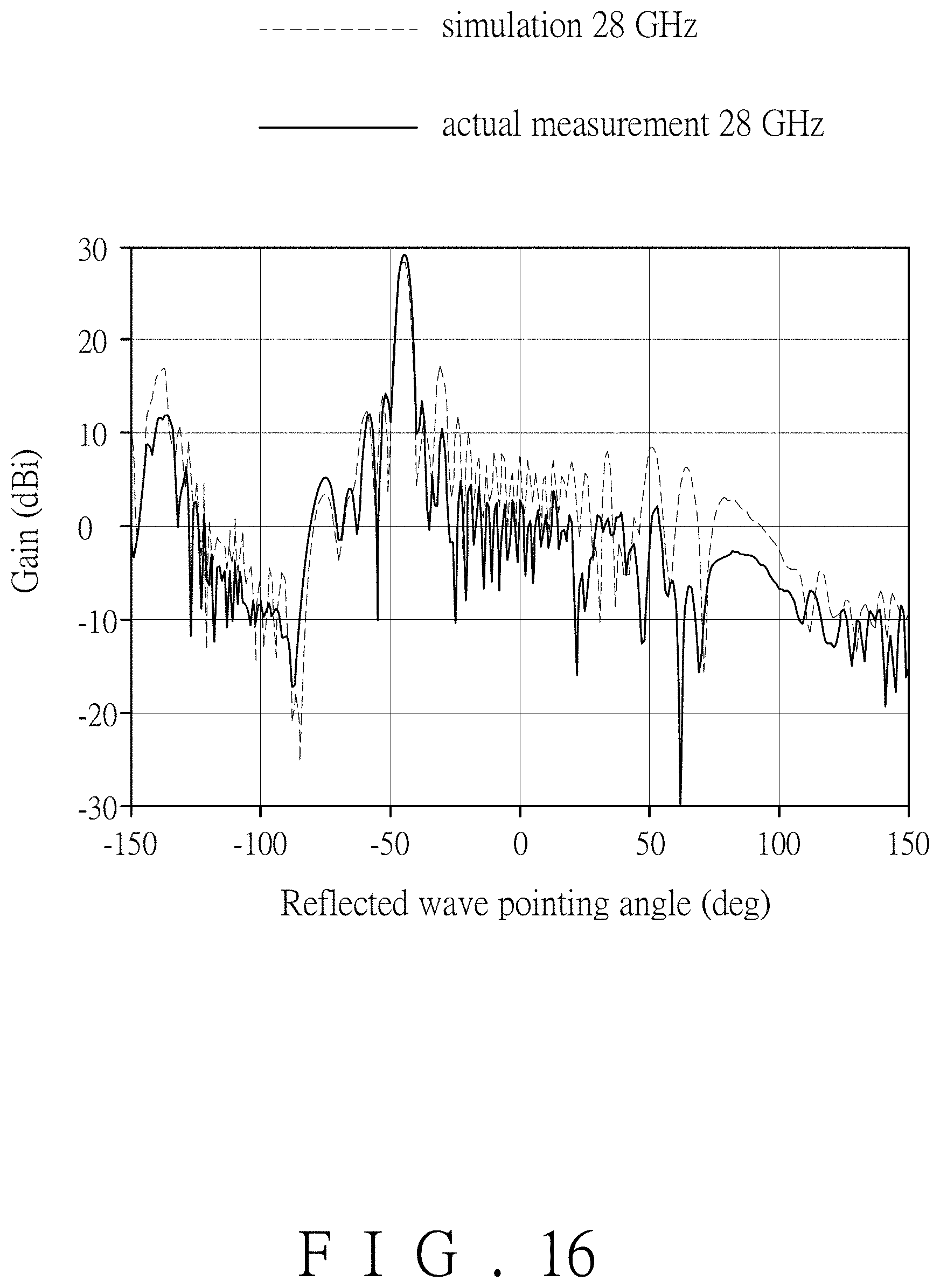 Patent US11777225 Figure 16 – Electromagnetic wave reflecting structure and manufacturing method thereof