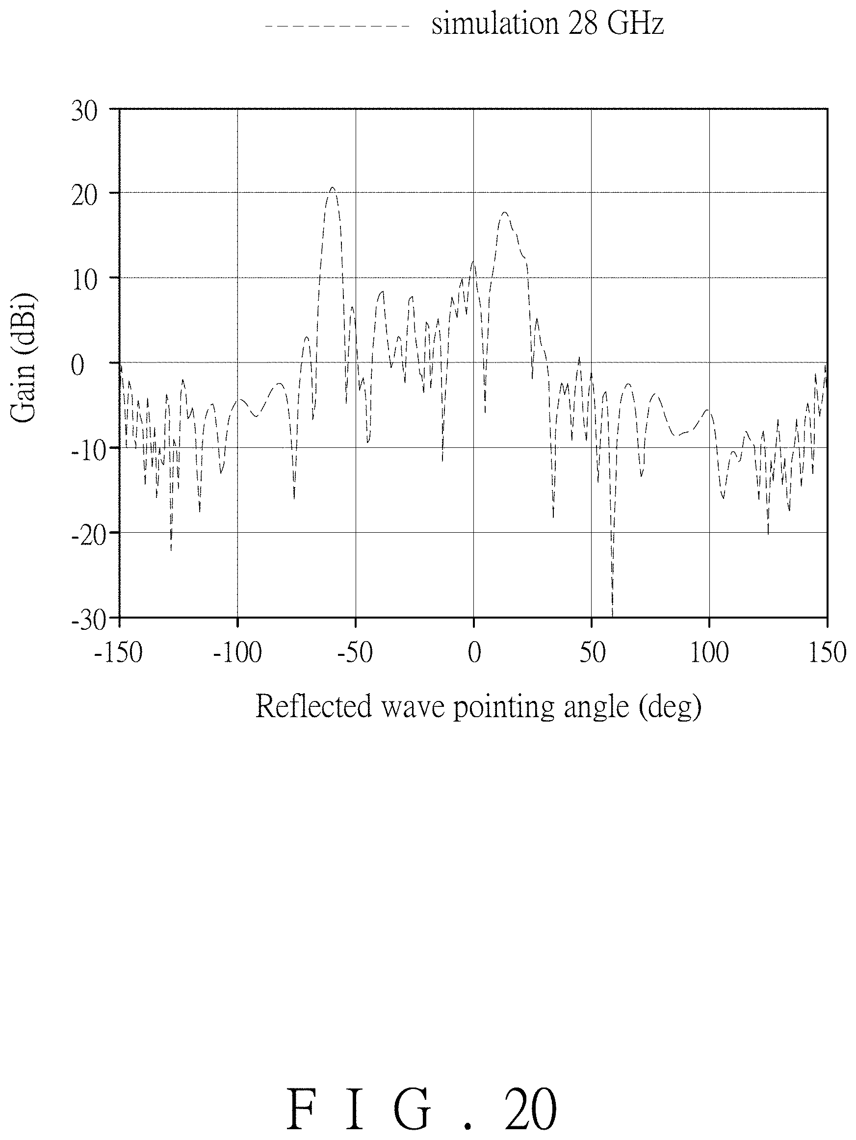Patent US11777225 Figure 20 – Electromagnetic wave reflecting structure and manufacturing method thereof