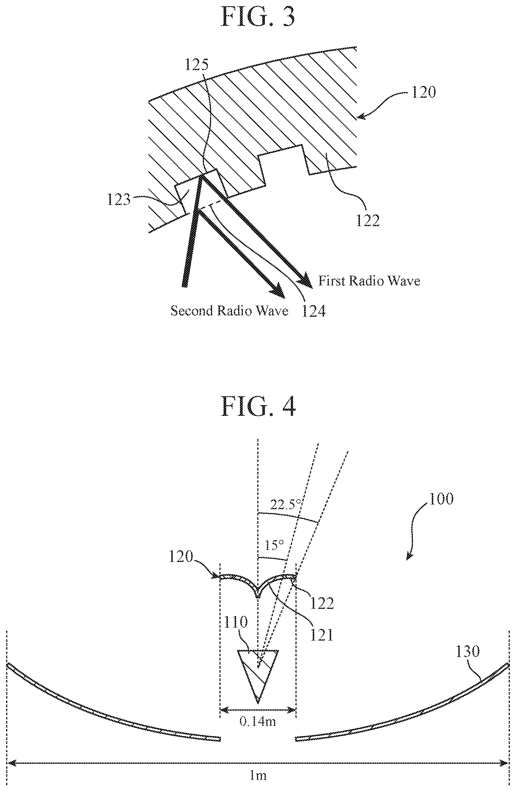 Patent US11777226 Figure 3 – Reflector antenna device