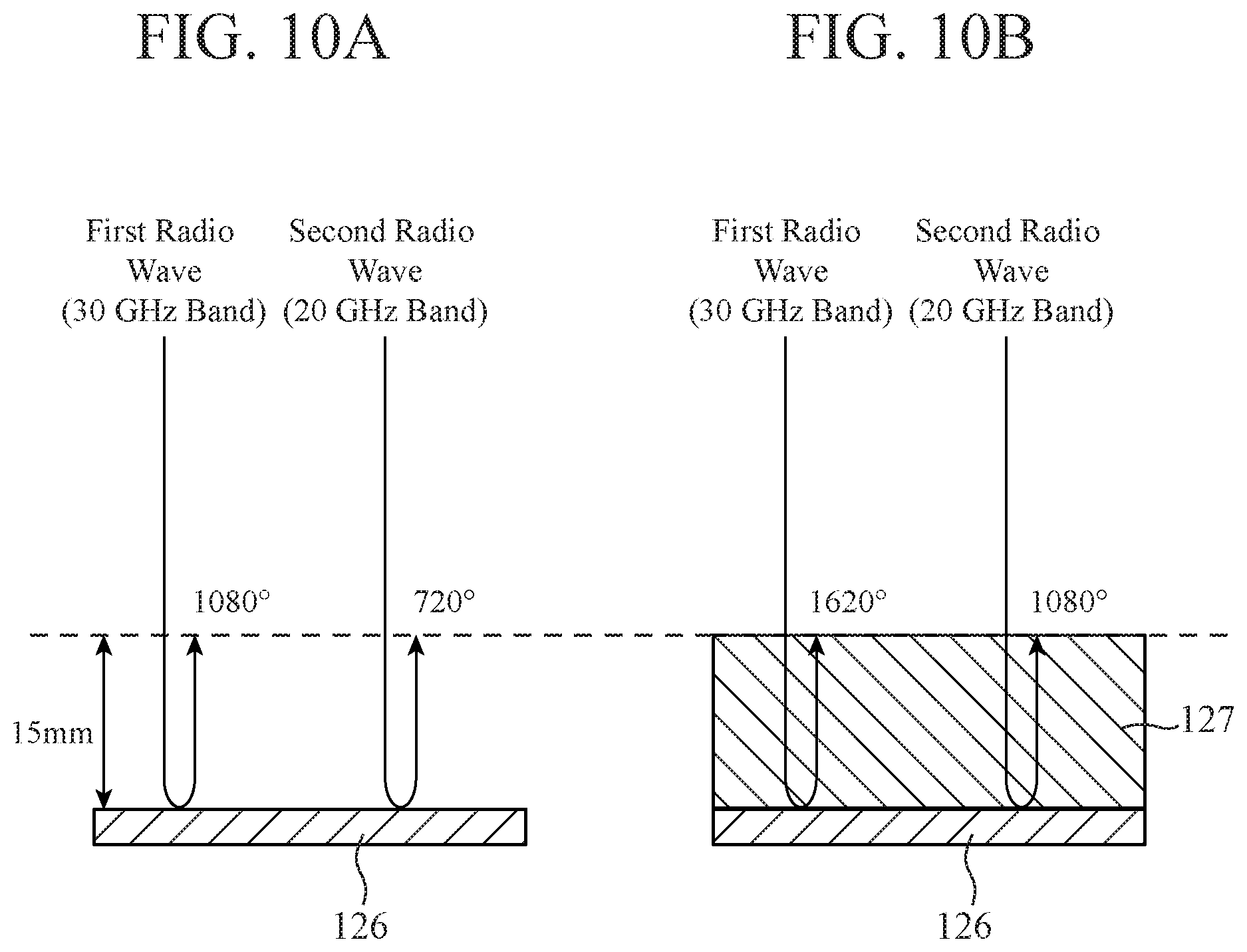 Patent US11777226 Figure 8 – Reflector antenna device