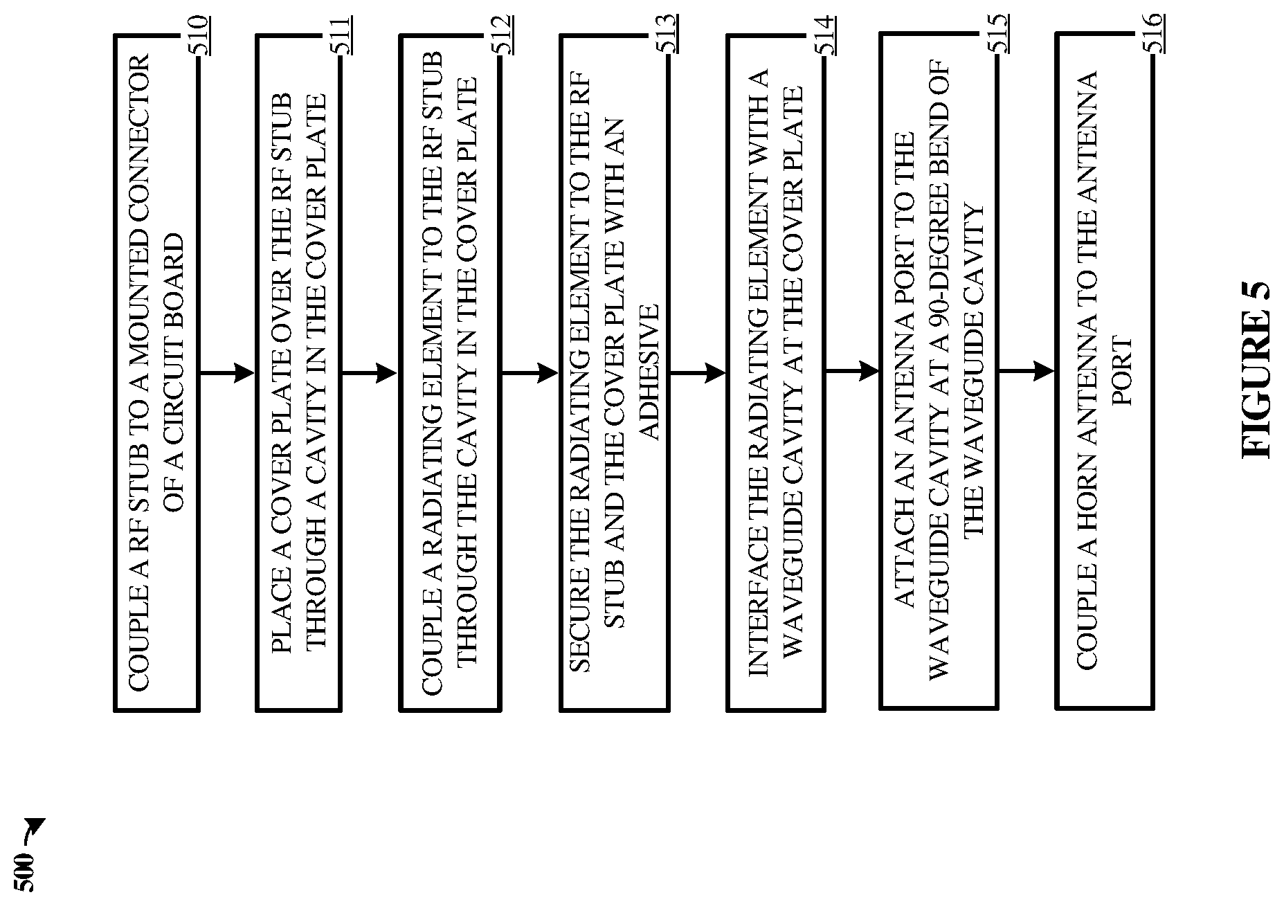 Patent US11777227 Figure 5 – Radio frequency transmission assembly