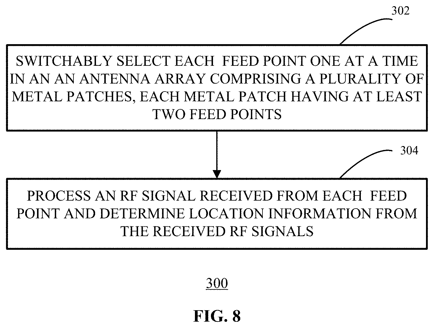 Patent US11777228 Figure 6 – Multi-polarized antenna array