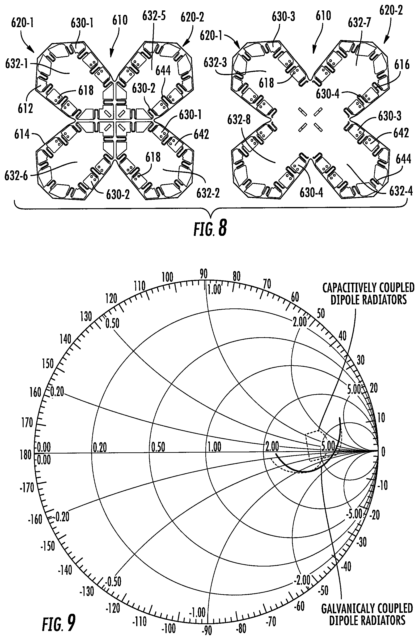 Patent US11777229 Figure 6 – Antennas including multi-resonance cross-dipole radiating elements and related radiating elements