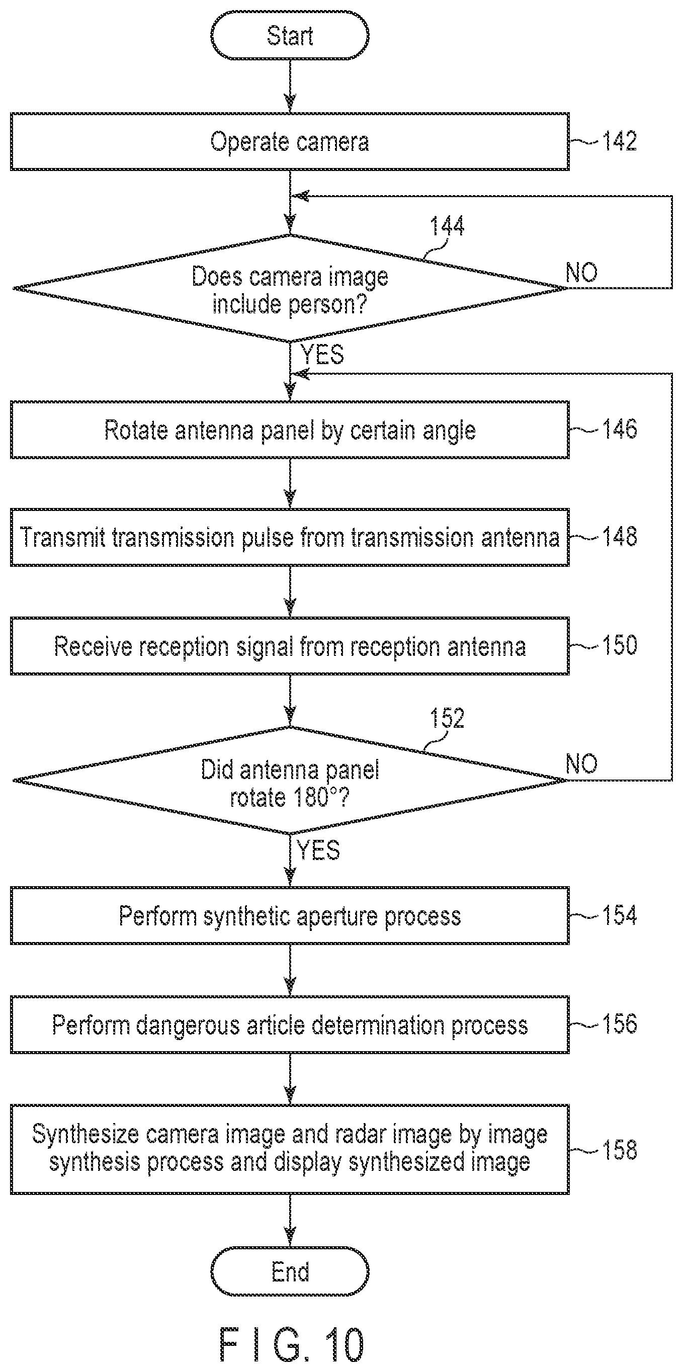 Patent US11777230 Figure 8 – Antenna device, system, and transmission/reception method