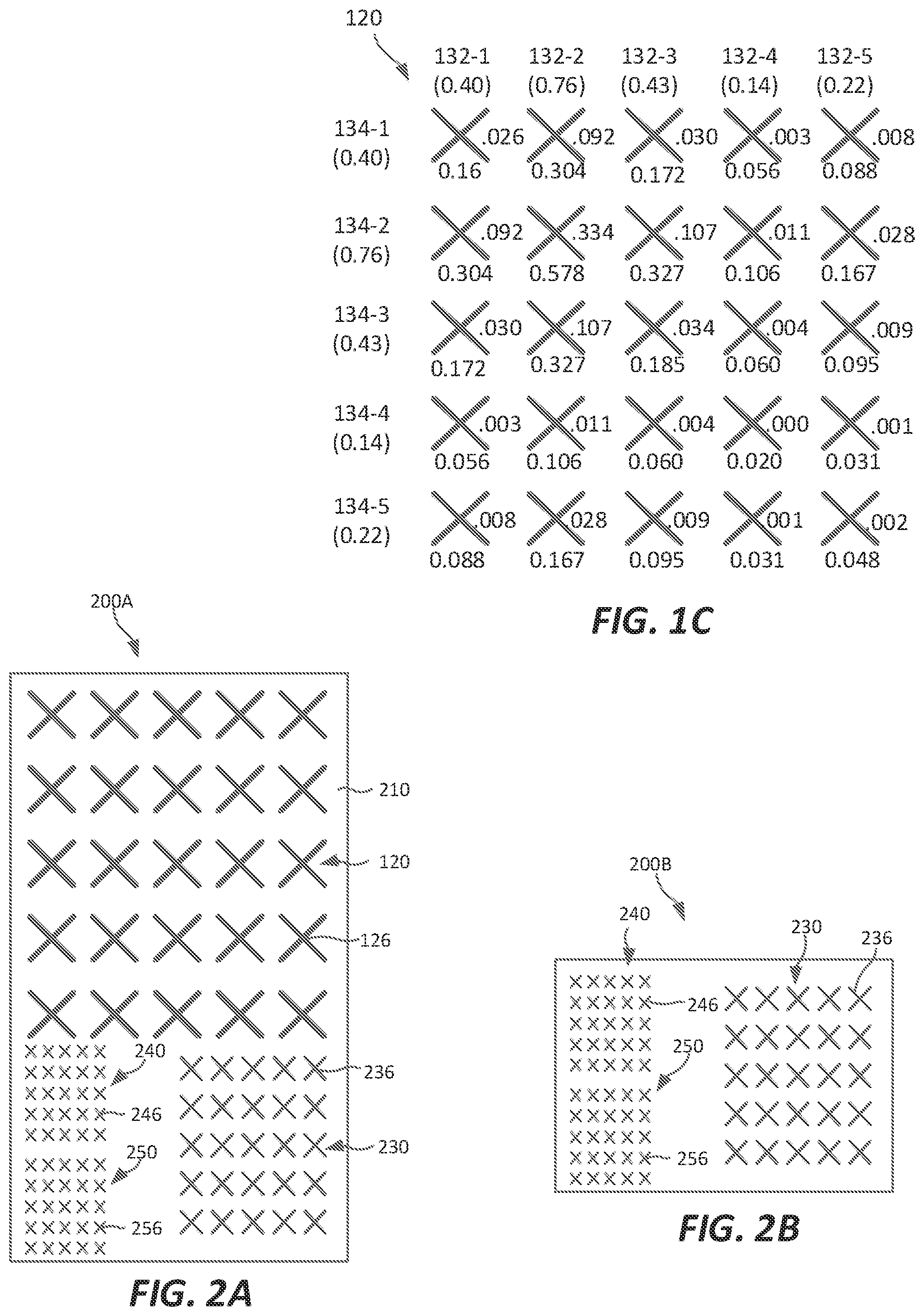 Patent US11777231 Figure 2 – Base station antennas having sparse and/or interleaved multi-column arrays