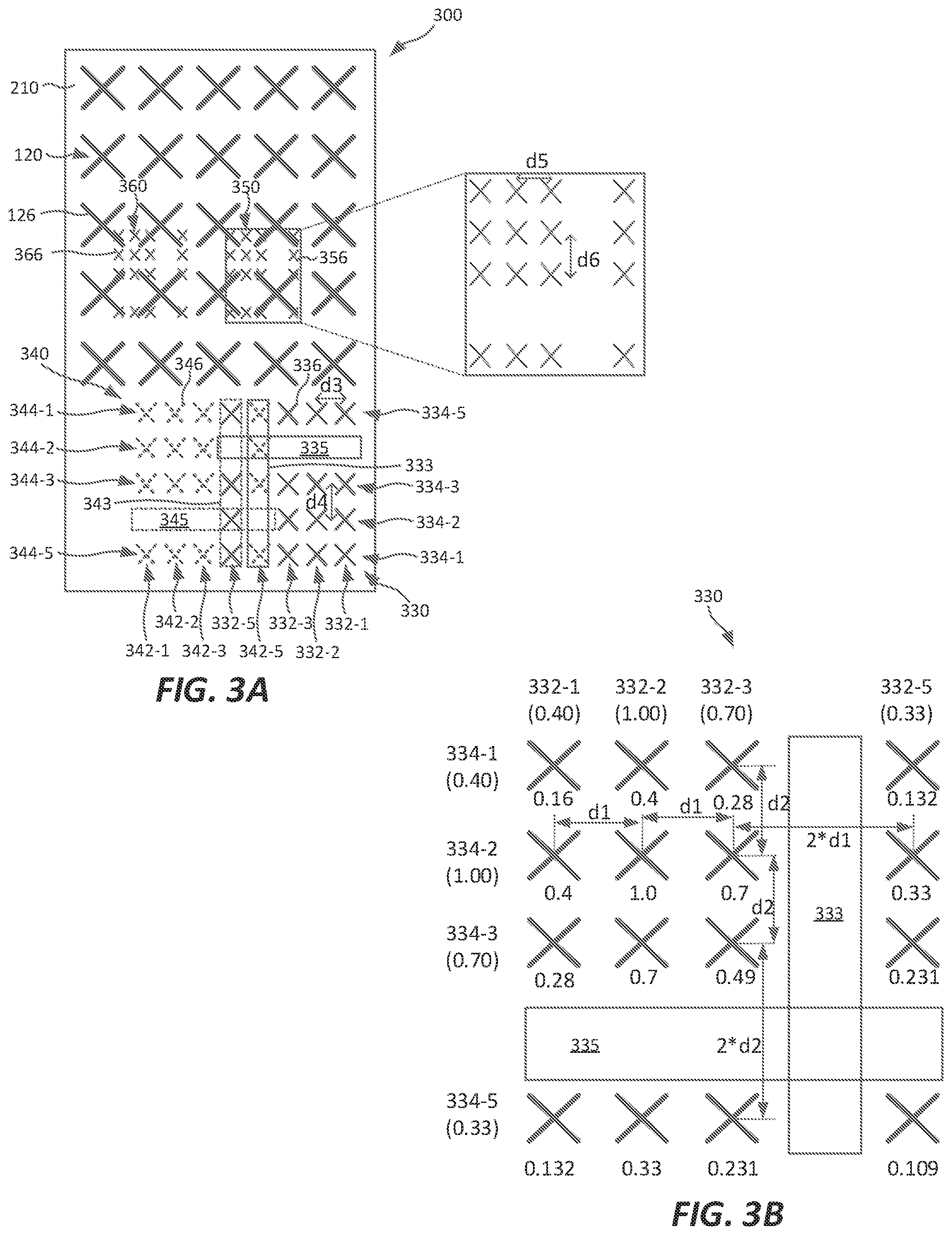 Patent US11777231 Figure 3 – Base station antennas having sparse and/or interleaved multi-column arrays