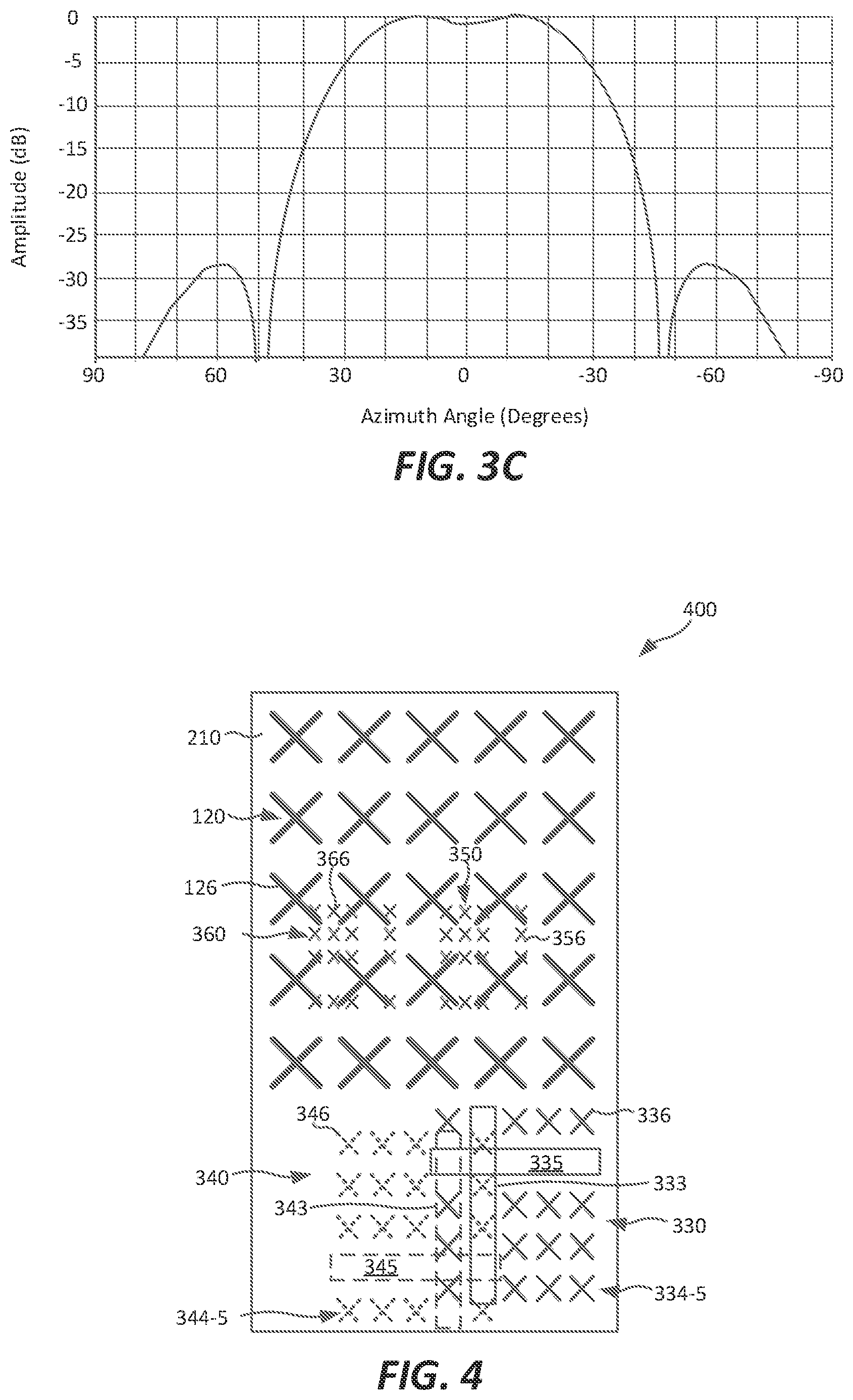 Patent US11777231 Figure 4 – Base station antennas having sparse and/or interleaved multi-column arrays