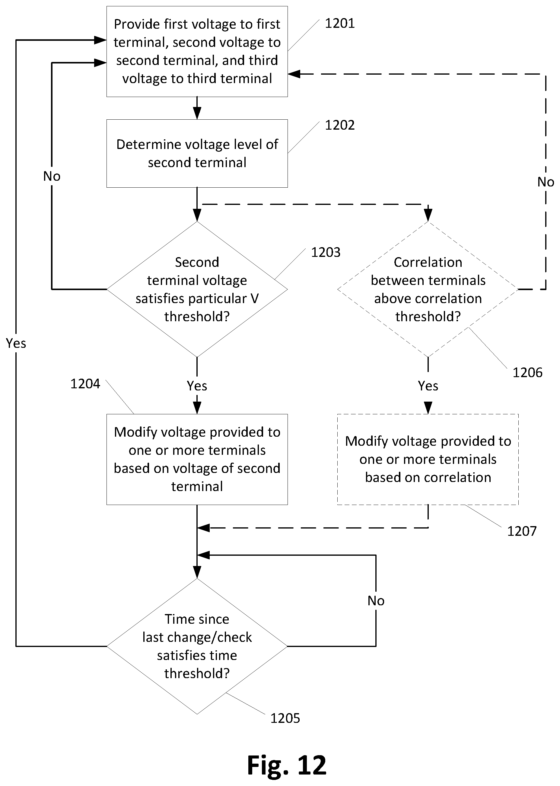 Patent US11777237 Figure 12 – Disconnecting power from external USB connectors of conformable wearable battery packs in the presence of conducting fluids