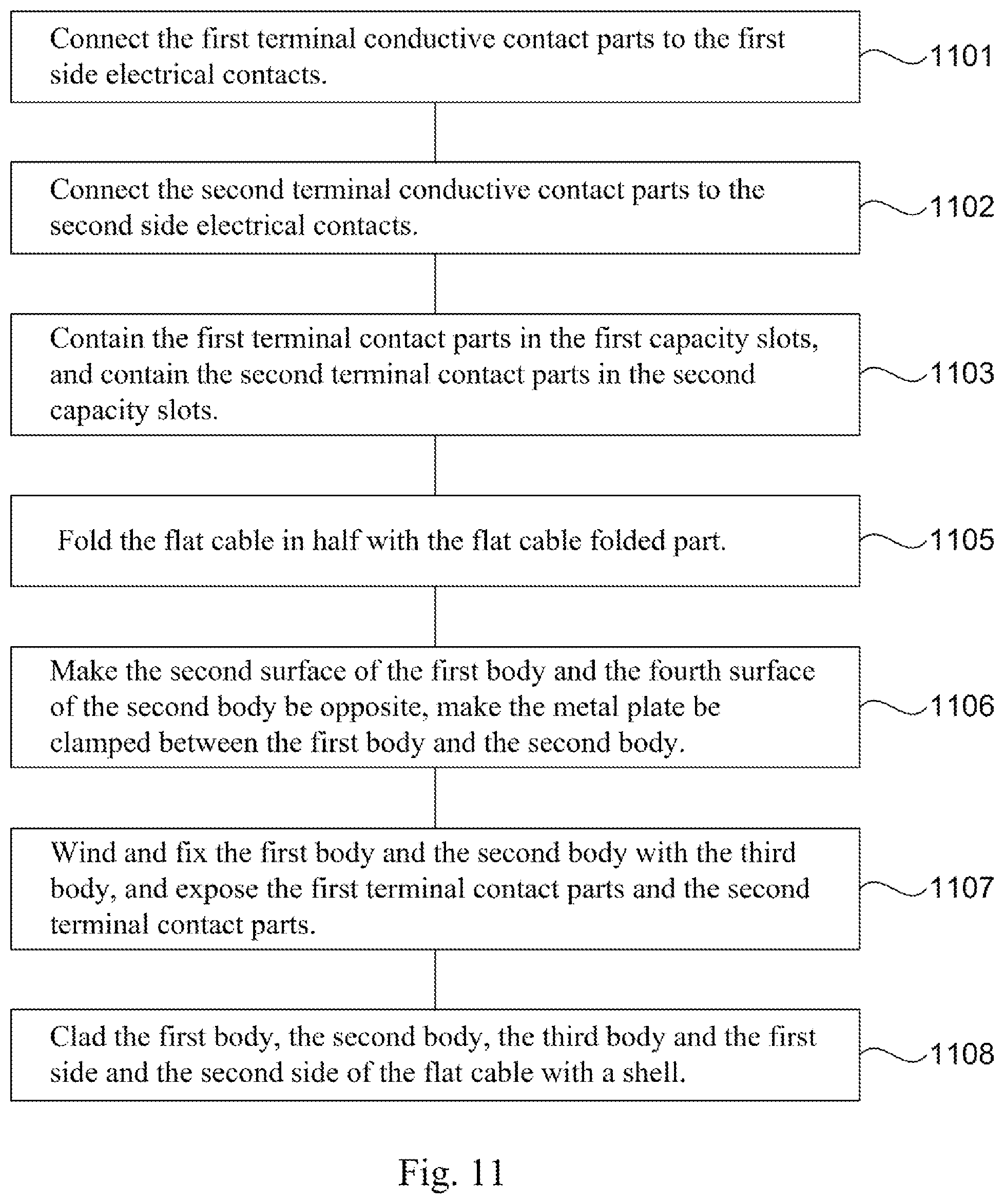 Patent US11777240 Figure 12 – Connector assembly directly connected to a flat cable
