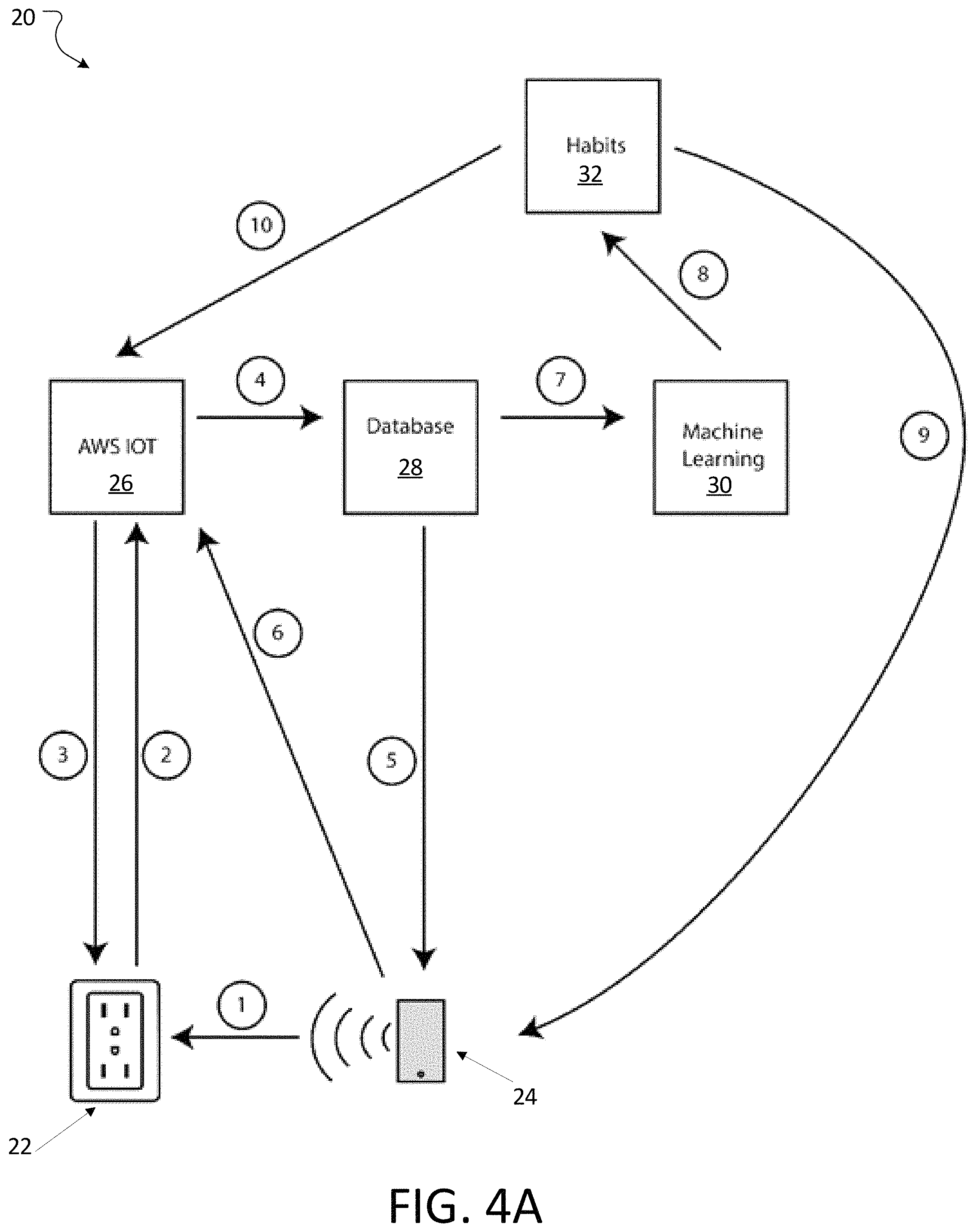 Patent US11777266 Figure 4 – Custom power outlet socket that has integrated wireless functionality