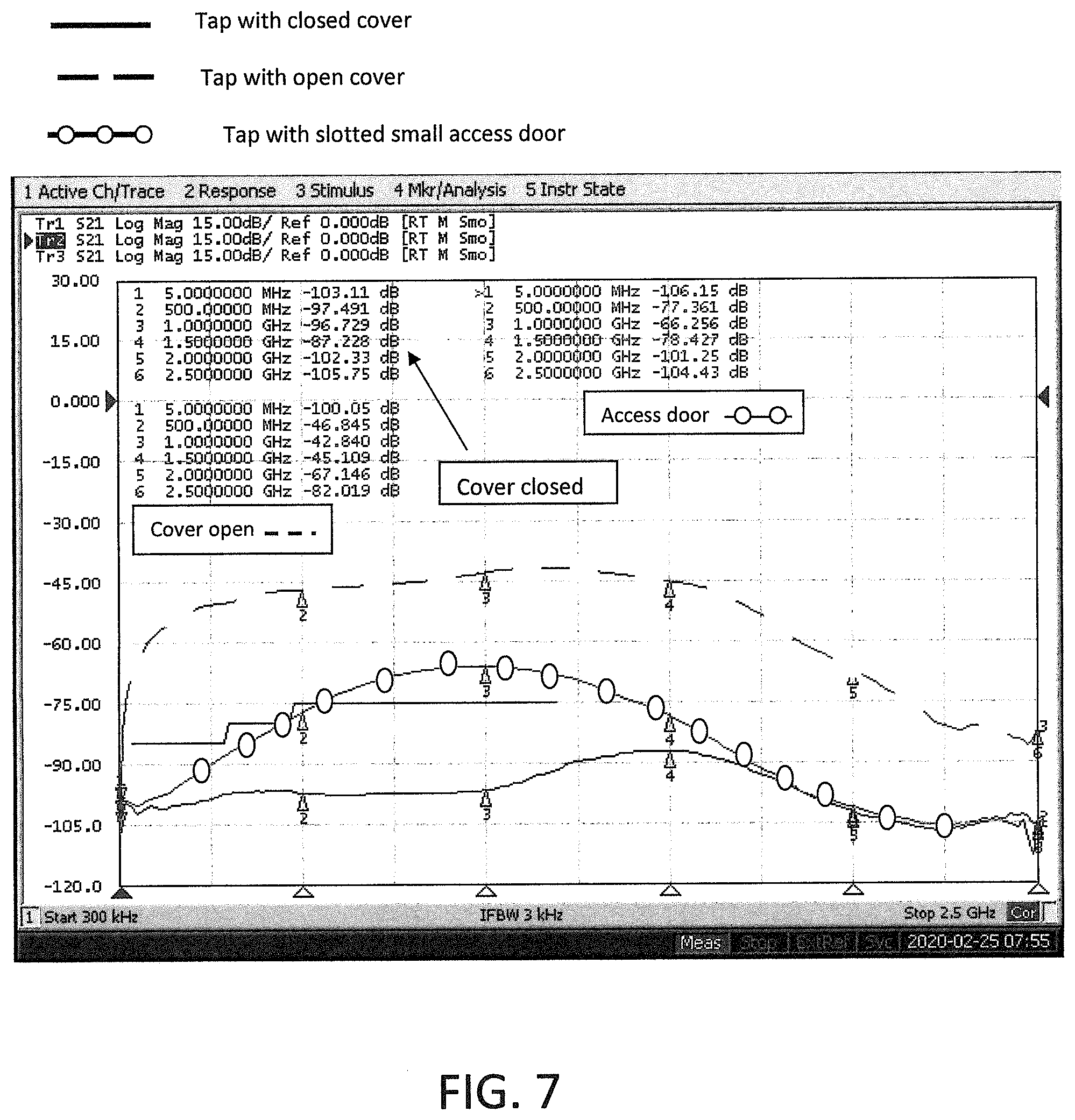 Patent US11777268 Figure 10 – Uninterruptable tap