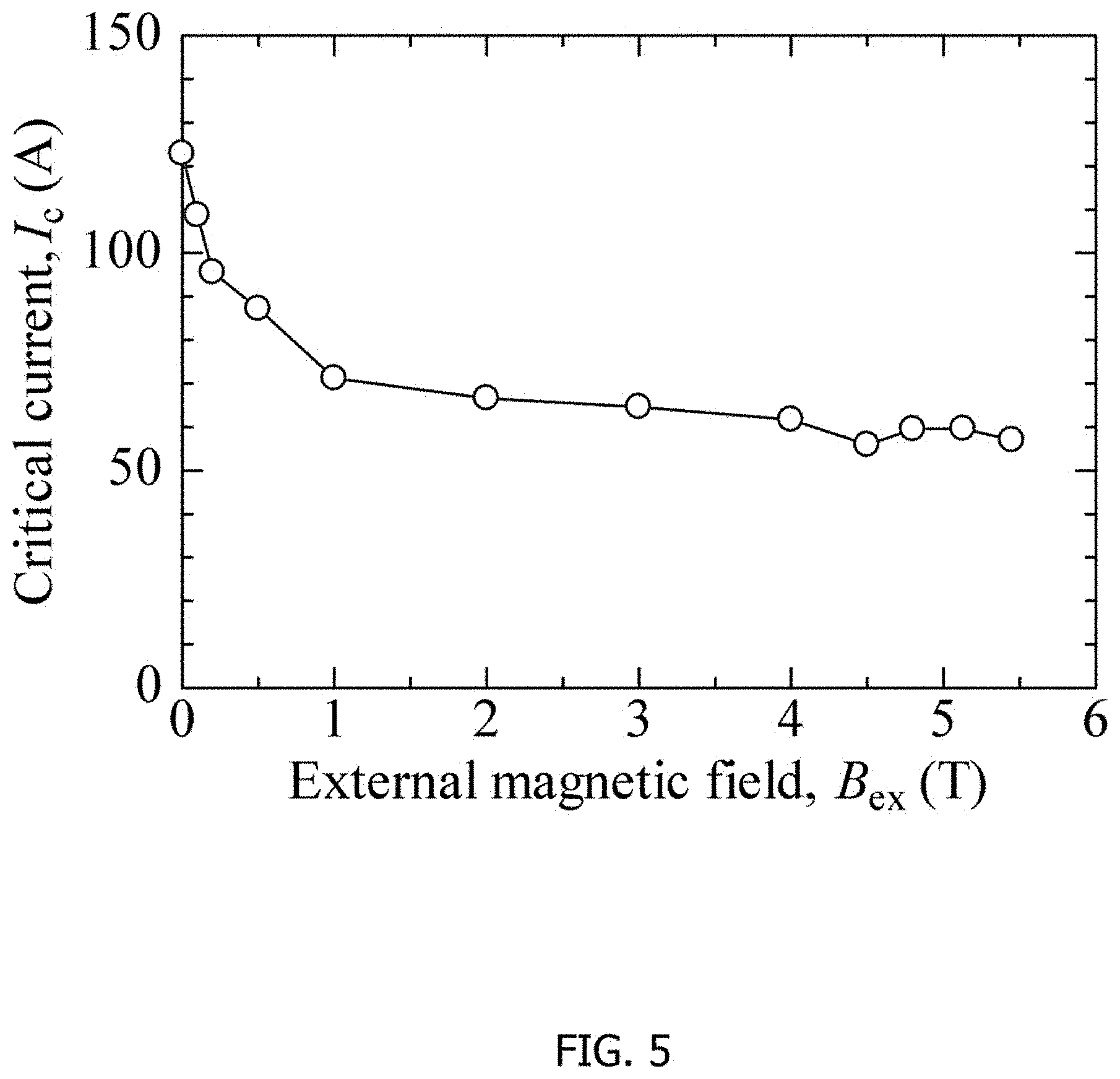Patent US11777269 Figure 4 – Connection body of high-temperature superconducting wire materials and connecting method