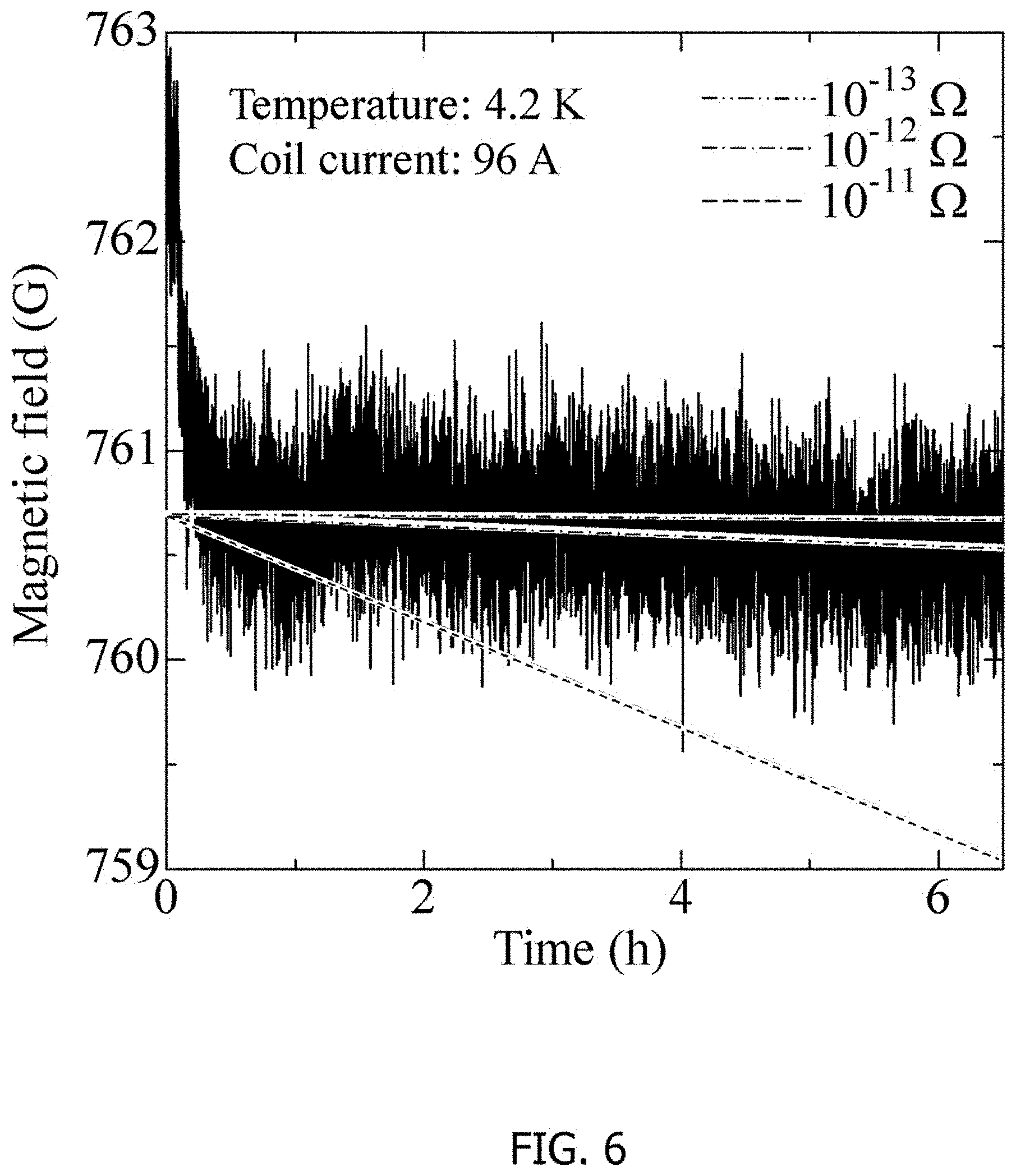 Patent US11777269 Figure 5 – Connection body of high-temperature superconducting wire materials and connecting method