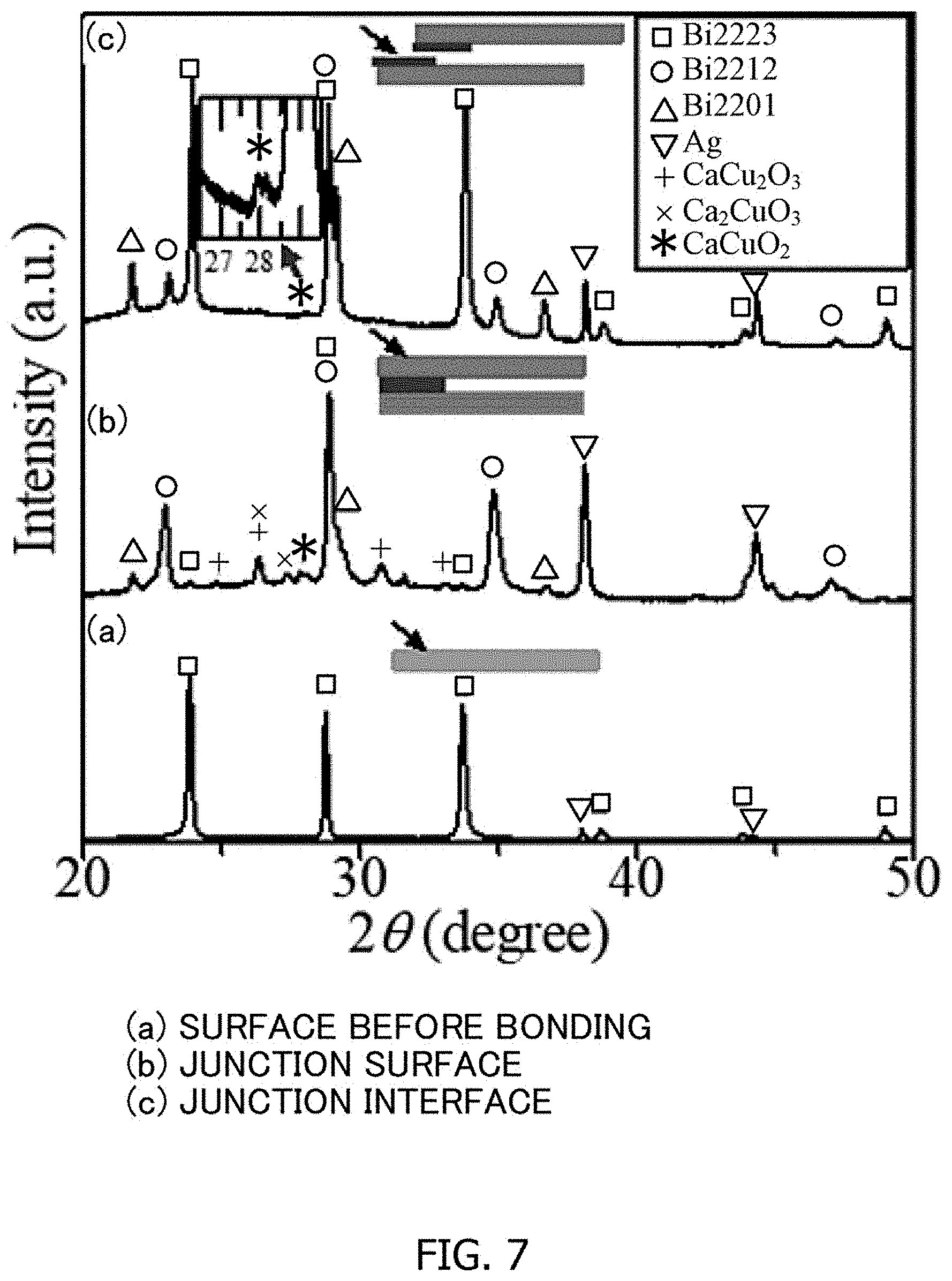 Patent US11777269 Figure 6 – Connection body of high-temperature superconducting wire materials and connecting method