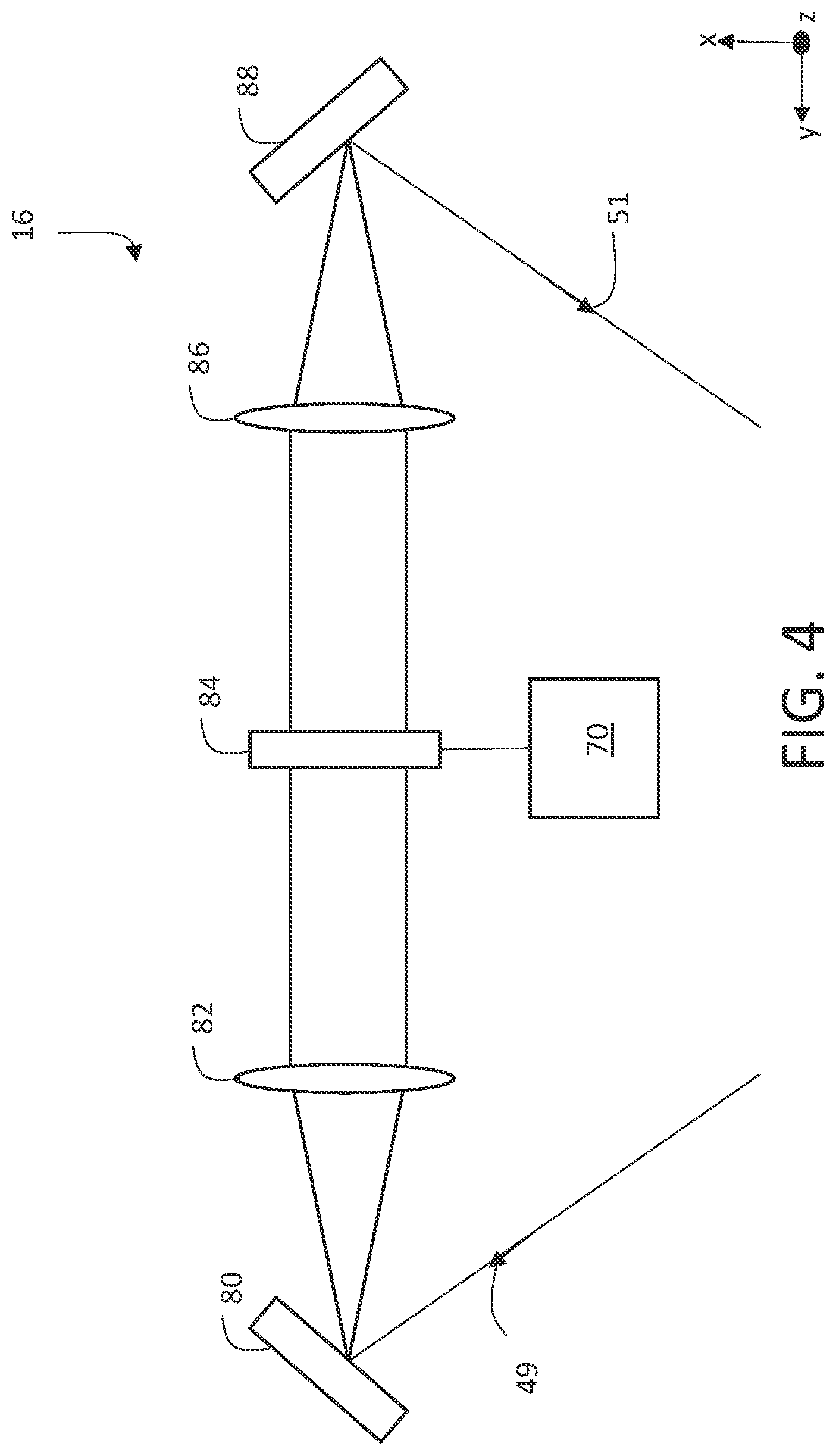 Patent US11777272 Figure 3 – Multiplexing fiber amplified waveforms