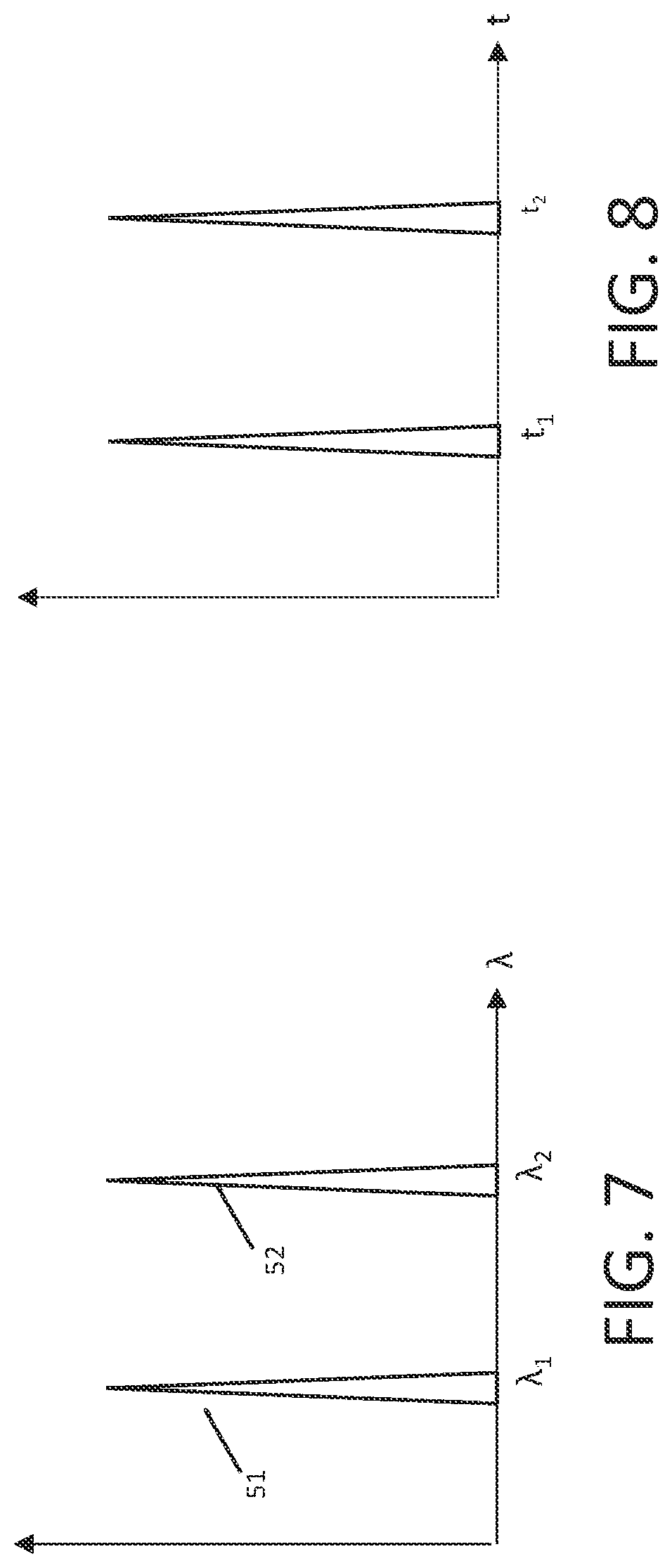 Patent US11777272 Figure 5 – Multiplexing fiber amplified waveforms