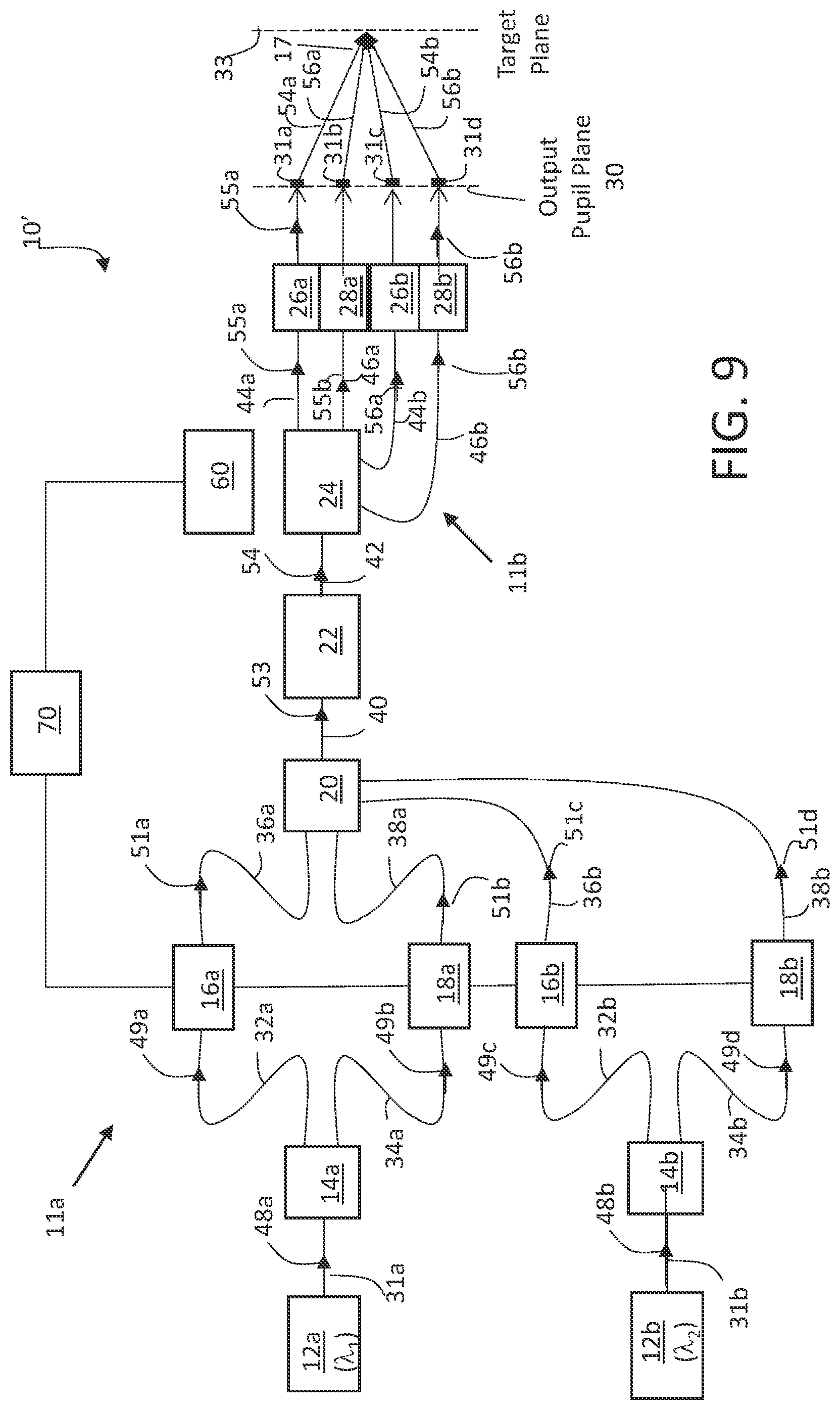 Patent US11777272 Figure 6 – Multiplexing fiber amplified waveforms