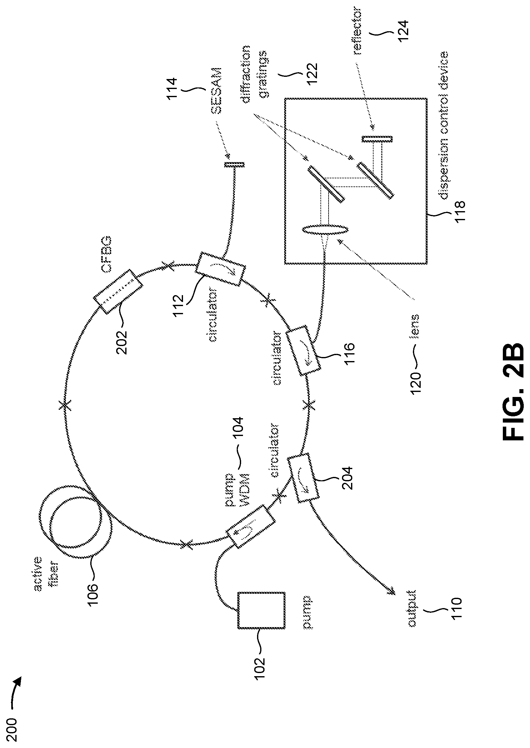 Patent US11777273 Figure 3 – Femtosecond pulse stretching fiber oscillator