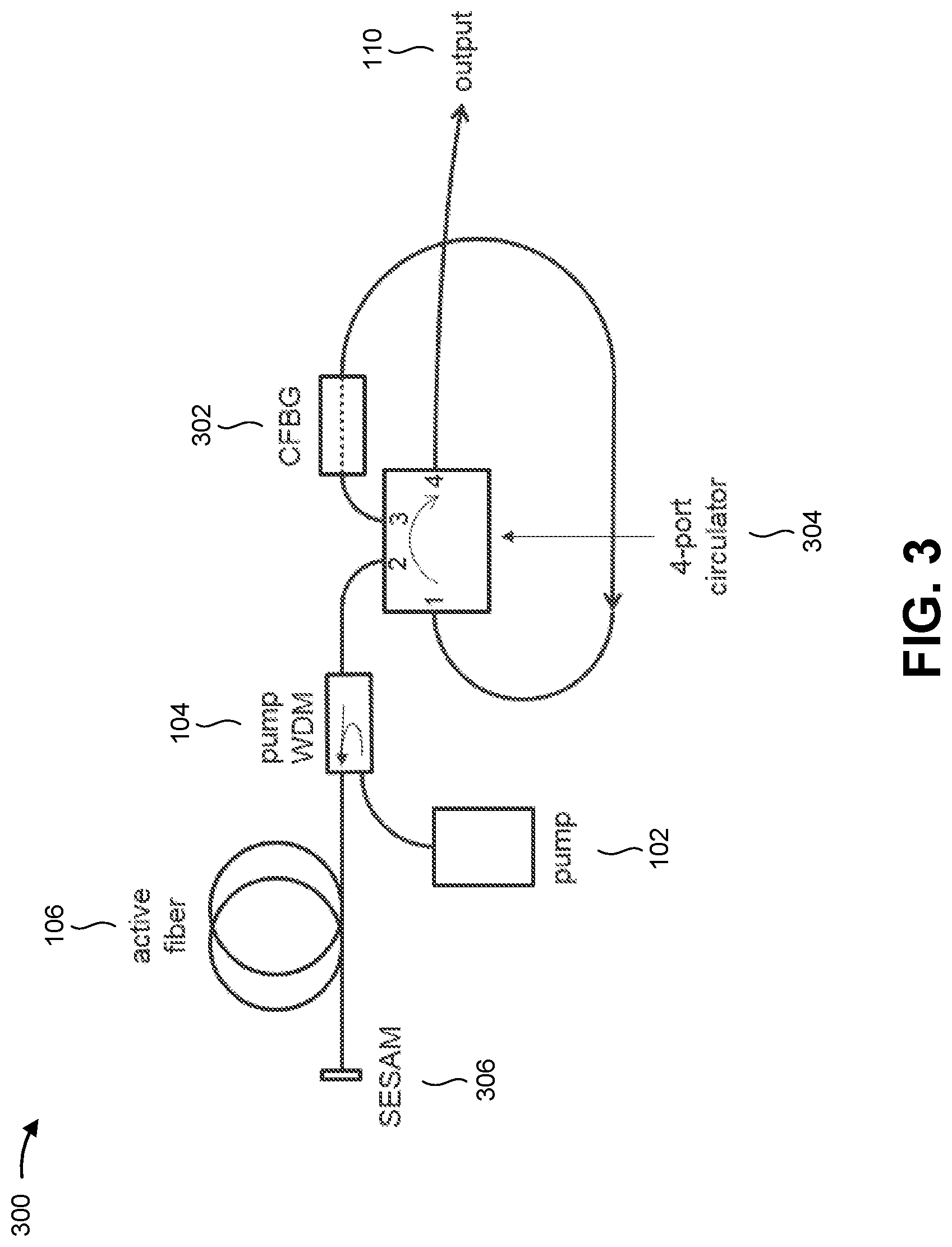 Patent US11777273 Figure 4 – Femtosecond pulse stretching fiber oscillator