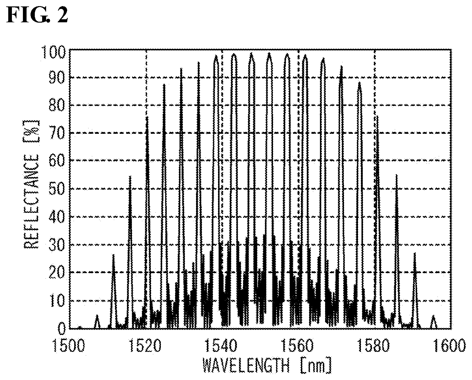 Patent US11777274 Figure 2 – Semiconductor optical device and method for manufacturing the same