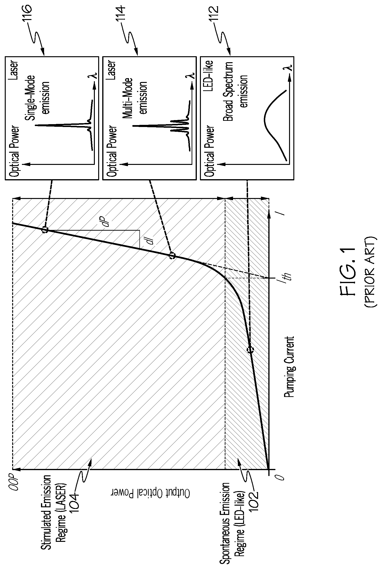 Patent US11777275 Figure 1 – Augmented semiconductor lasers with spontaneous emissions blockage