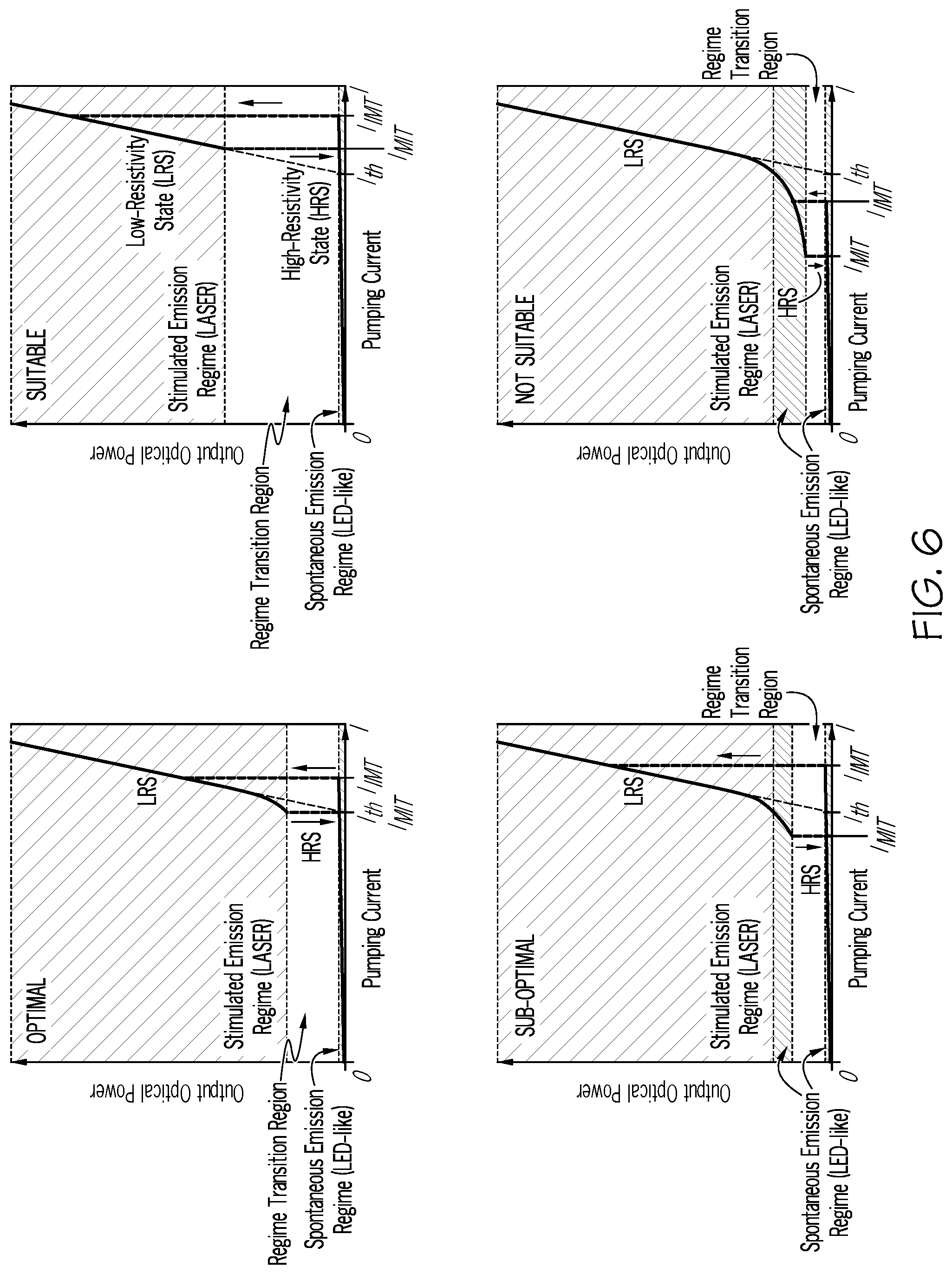 Patent US11777275 Figure 5 – Augmented semiconductor lasers with spontaneous emissions blockage