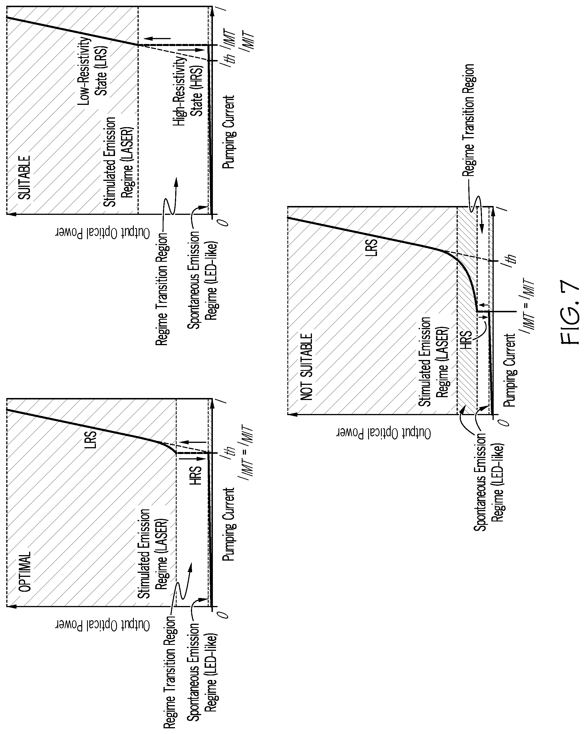 Patent US11777275 Figure 6 – Augmented semiconductor lasers with spontaneous emissions blockage