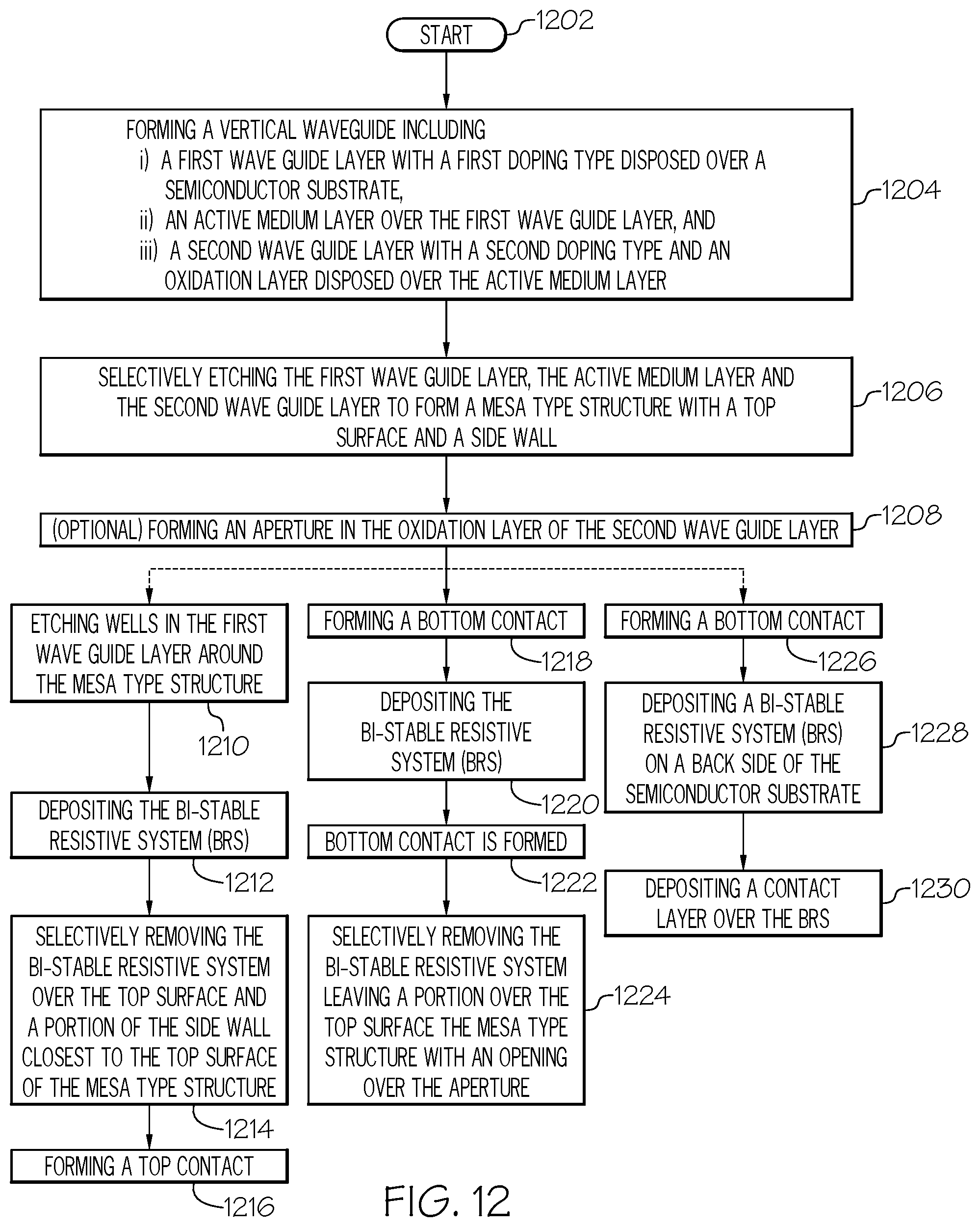 Patent US11777275 Figure 11 – Augmented semiconductor lasers with spontaneous emissions blockage