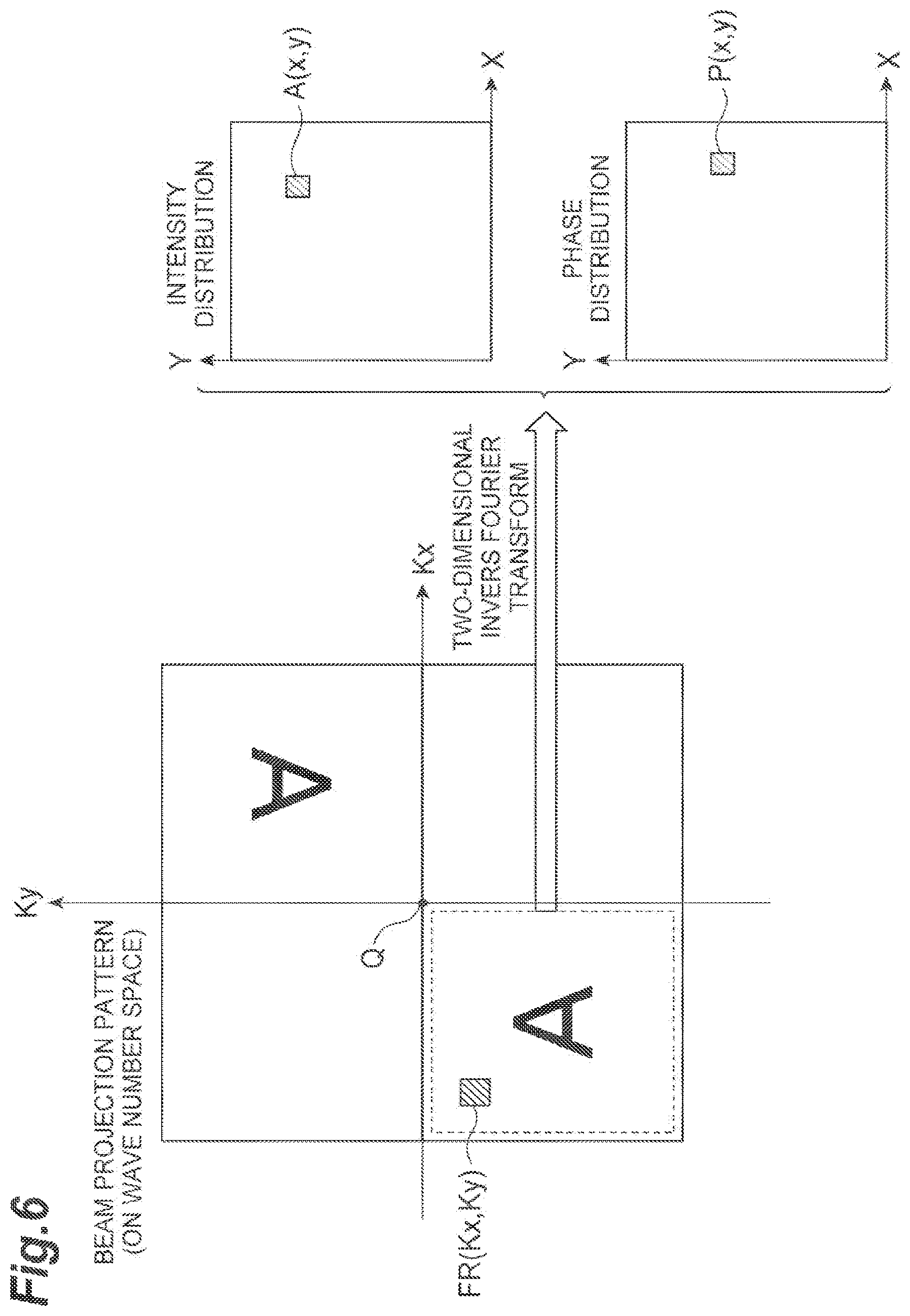 Patent US11777276 Figure 6 – Semiconductor light emitting array with phase modulation regions for generating beam projection patterns
