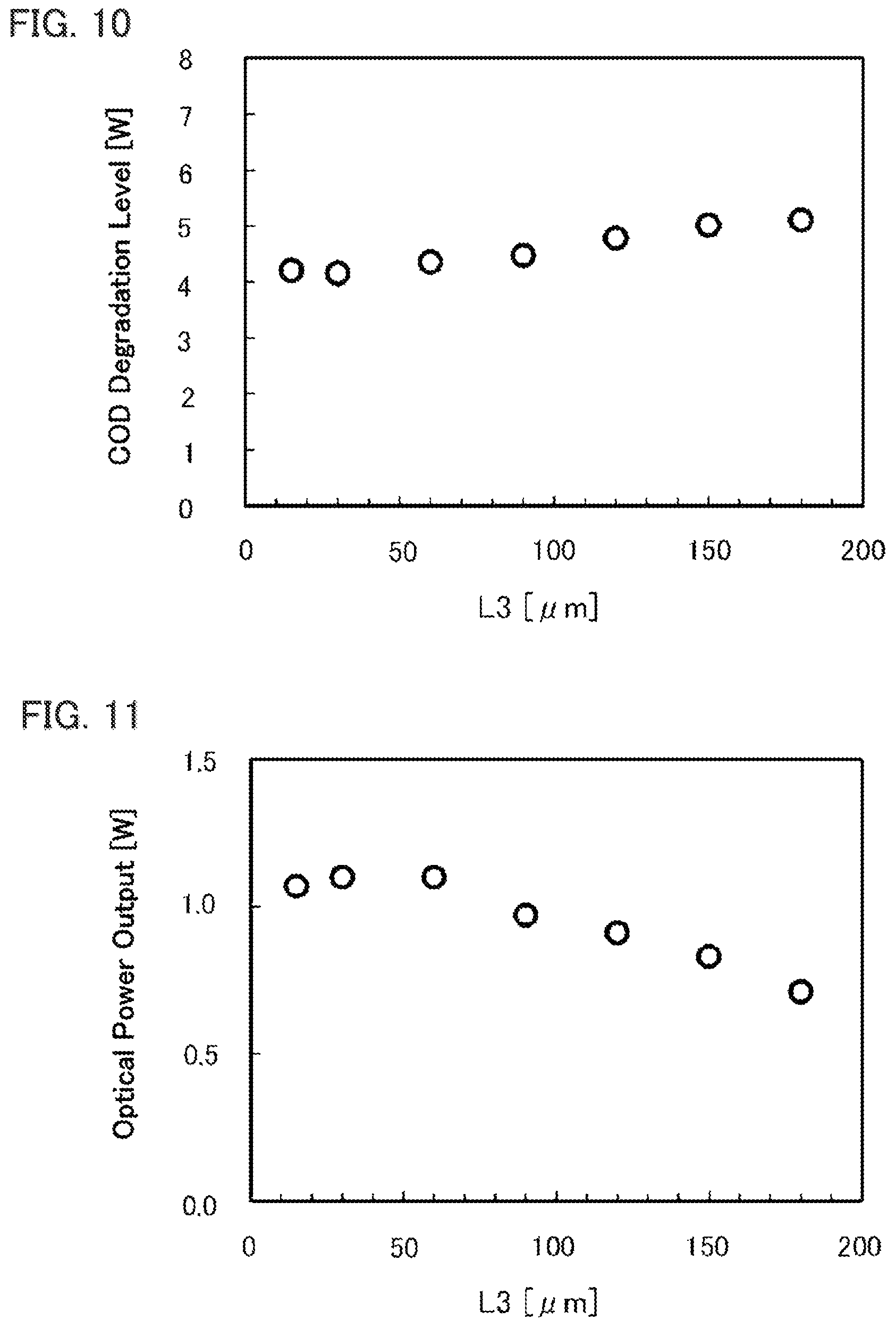Patent US11777277 Figure 5 – Semiconductor laser