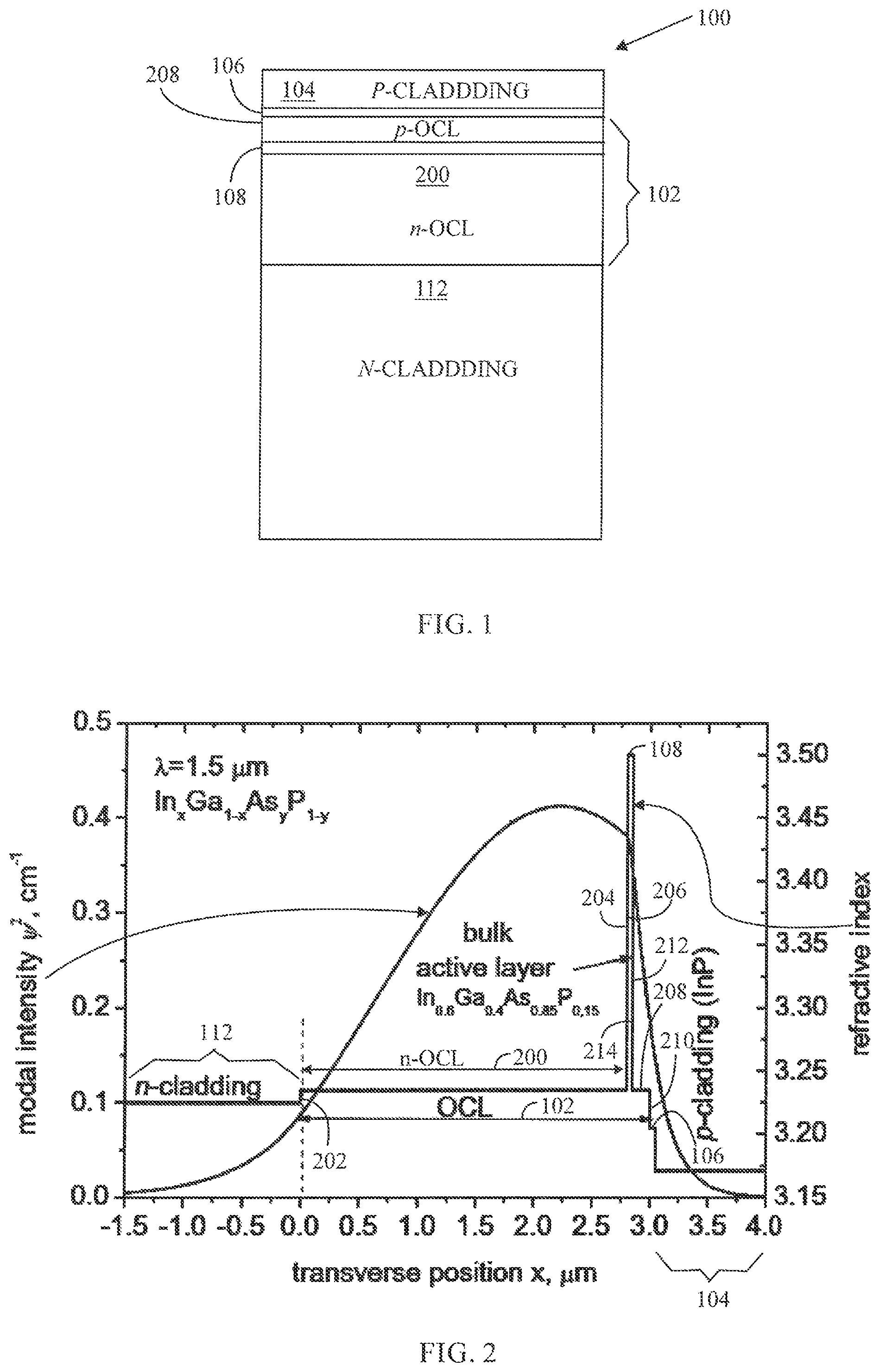 Patent US11777278 Figure 1 – Method of manufacturing optical semiconductor apparatus and the apparatus