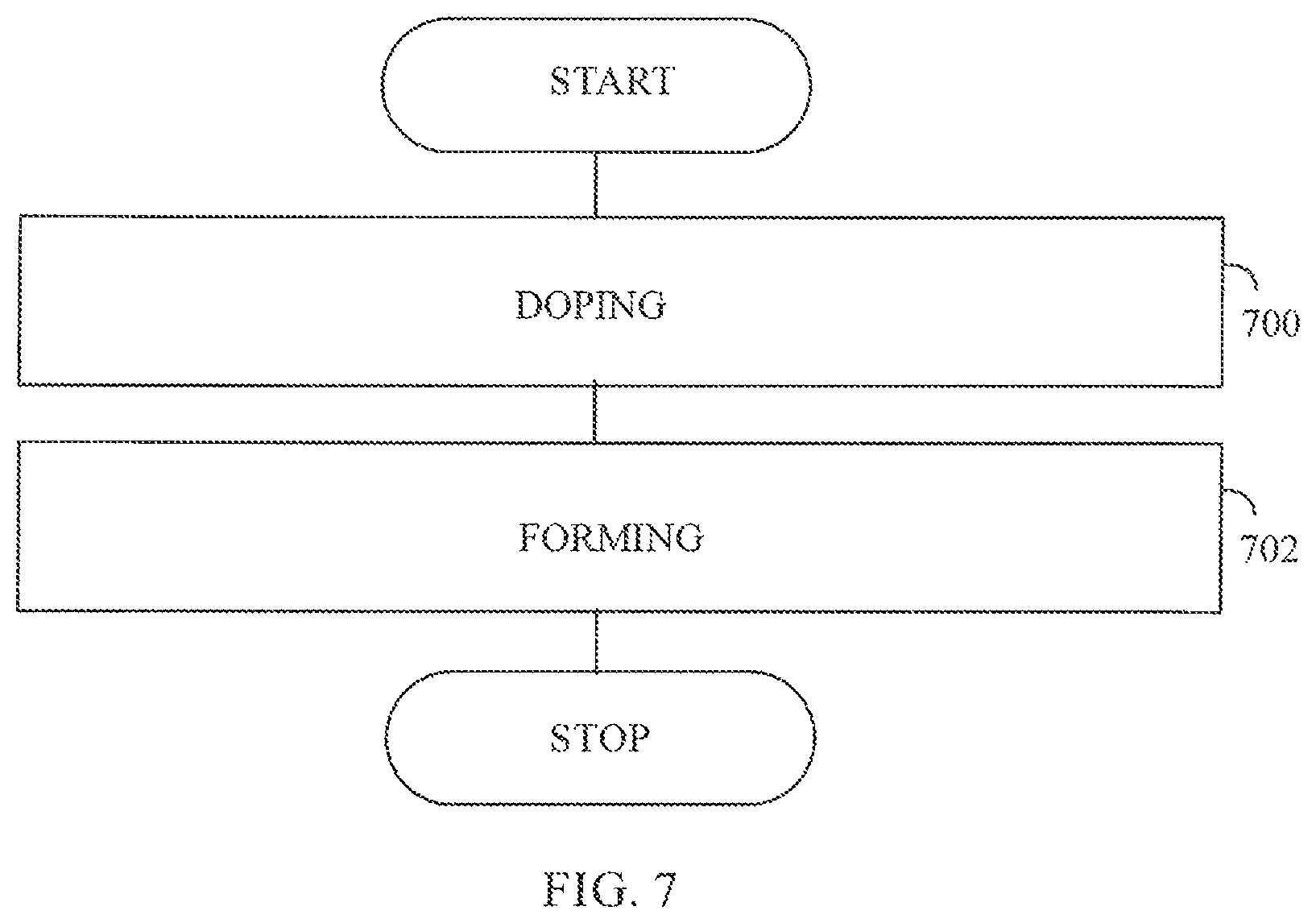 Patent US11777278 Figure 4 – Method of manufacturing optical semiconductor apparatus and the apparatus