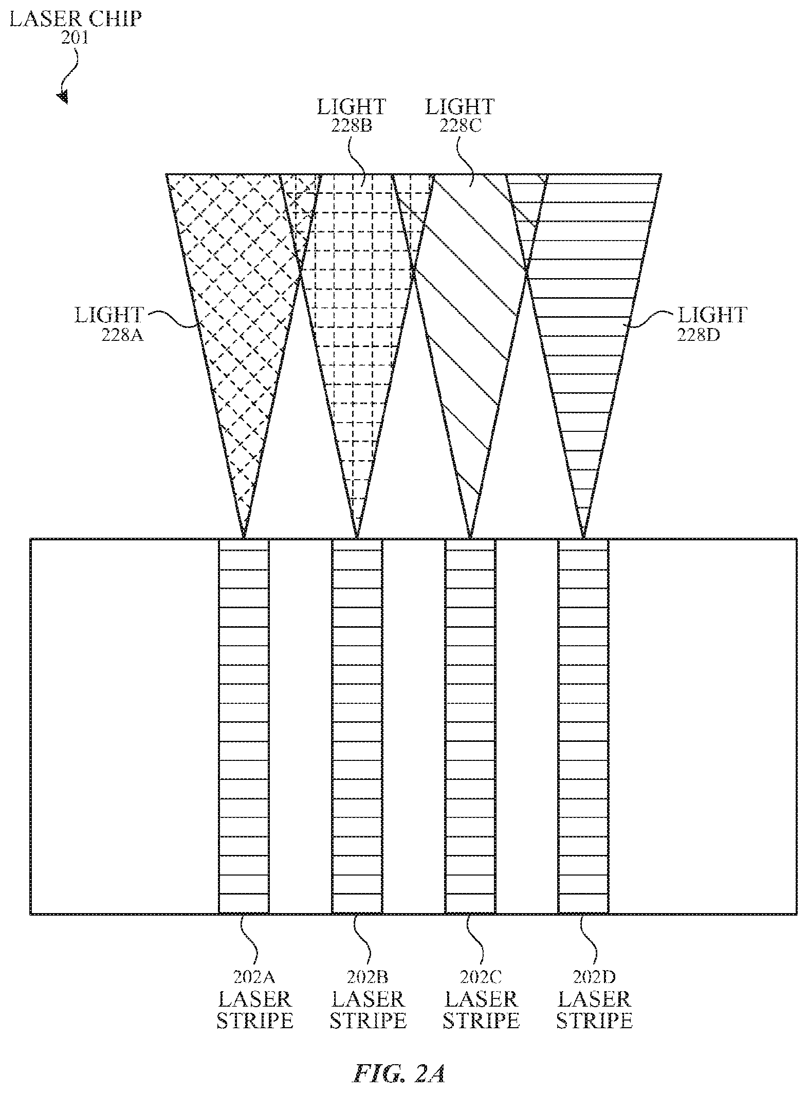 Patent US11777279 Figure 2 – Laser architectures using quantum well intermixing techniques