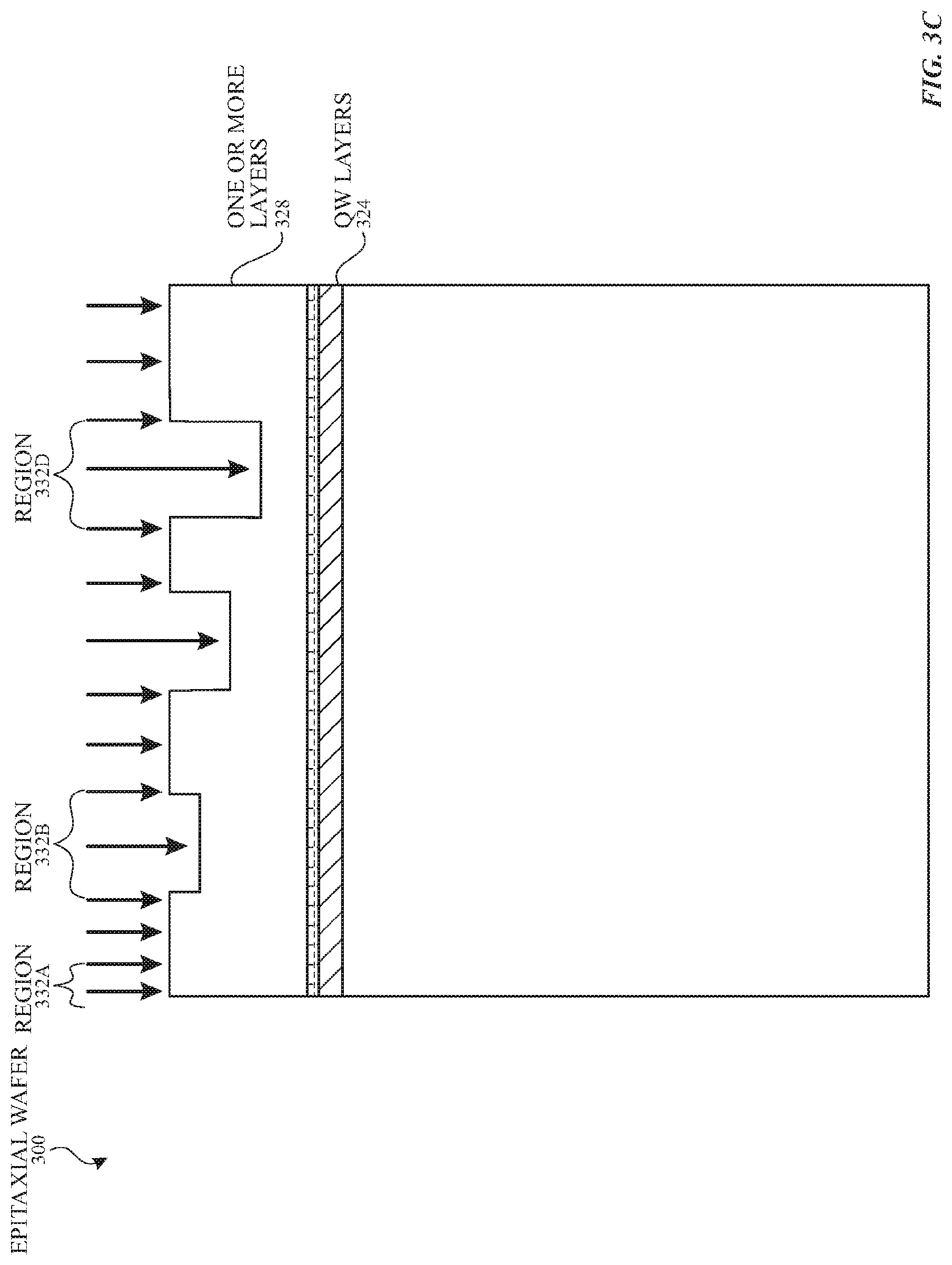 Patent US11777279 Figure 6 – Laser architectures using quantum well intermixing techniques