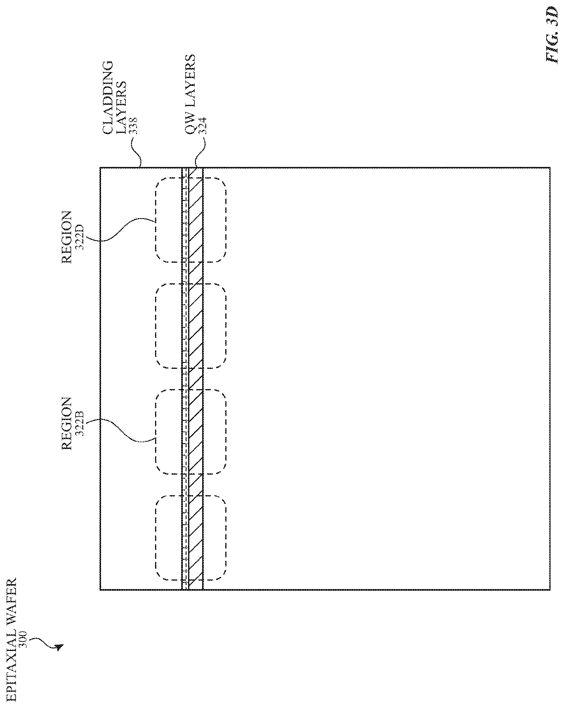 Patent US11777279 Figure 7 – Laser architectures using quantum well intermixing techniques