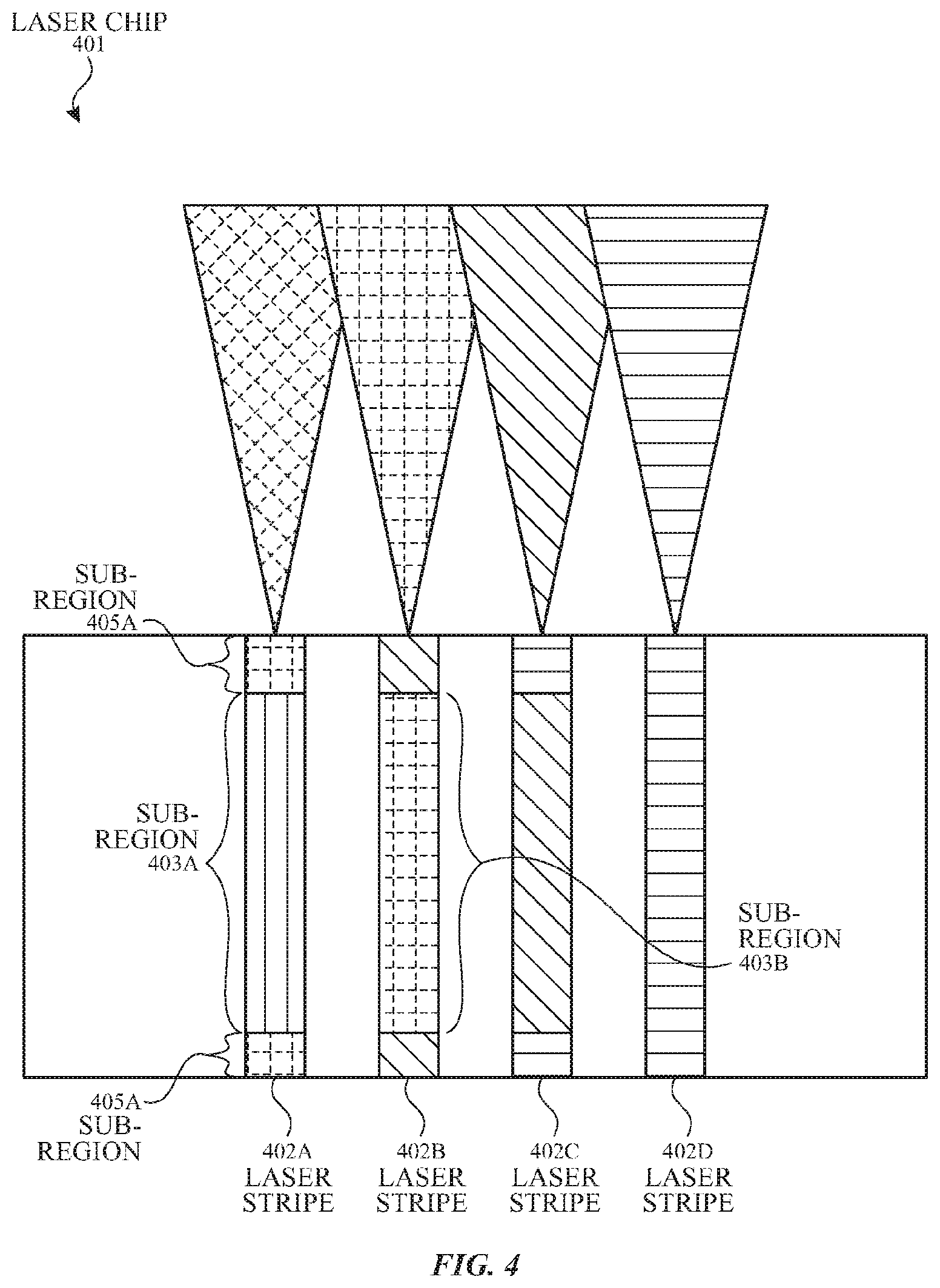 Patent US11777279 Figure 8 – Laser architectures using quantum well intermixing techniques