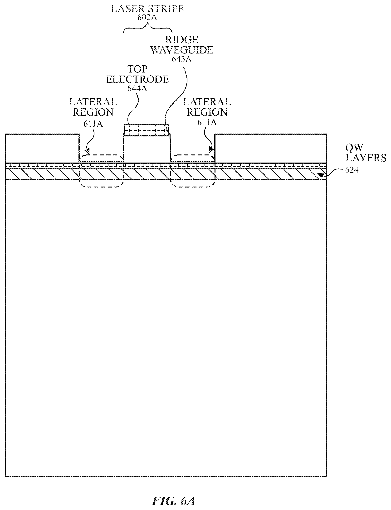 Patent US11777279 Figure 11 – Laser architectures using quantum well intermixing techniques