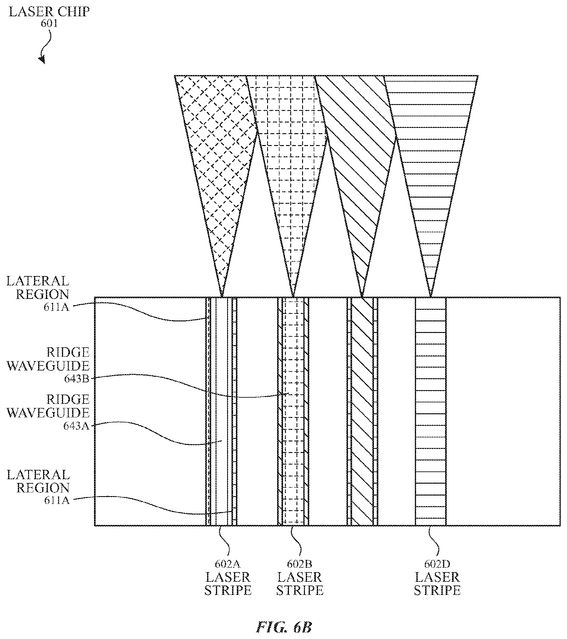 Patent US11777279 Figure 12 – Laser architectures using quantum well intermixing techniques