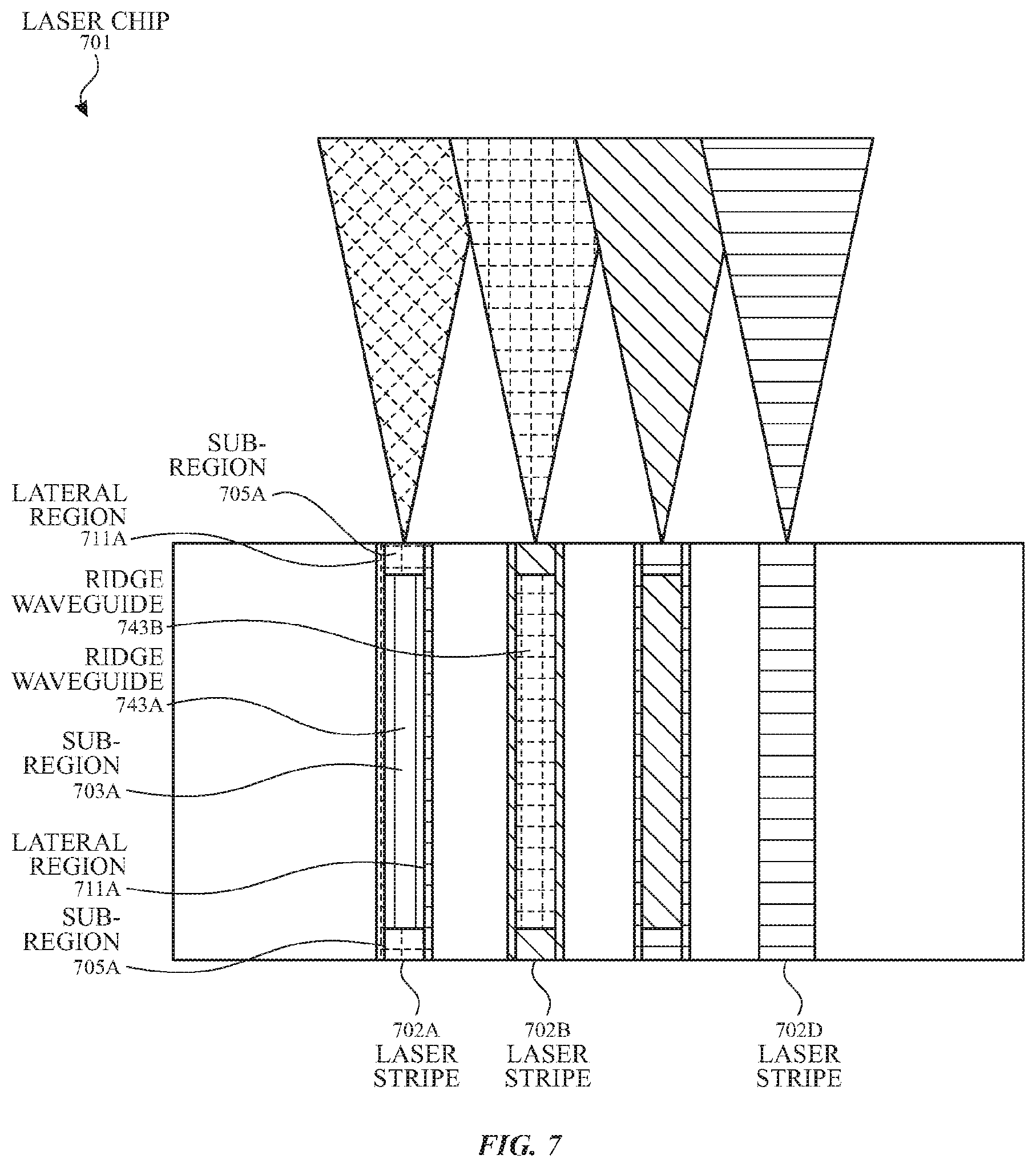 Patent US11777279 Figure 13 – Laser architectures using quantum well intermixing techniques