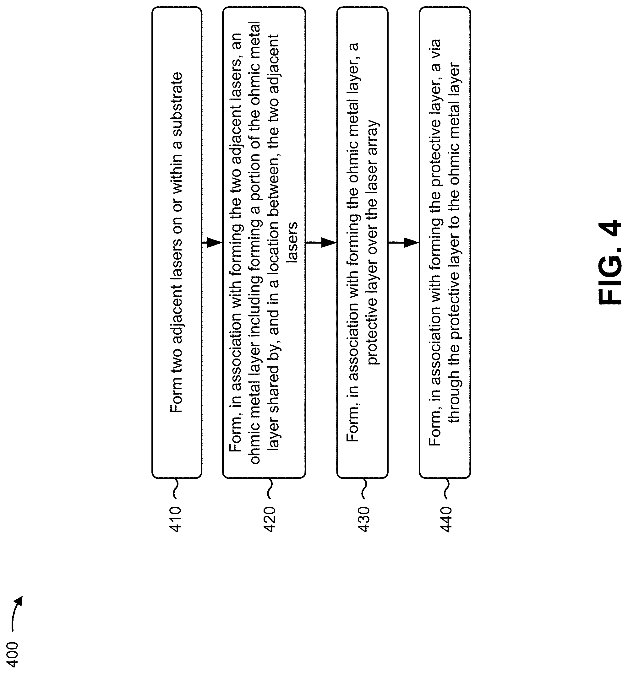 Patent US11777280 Figure 7 – Emitter array with shared via to an ohmic metal shared between adjacent emitters