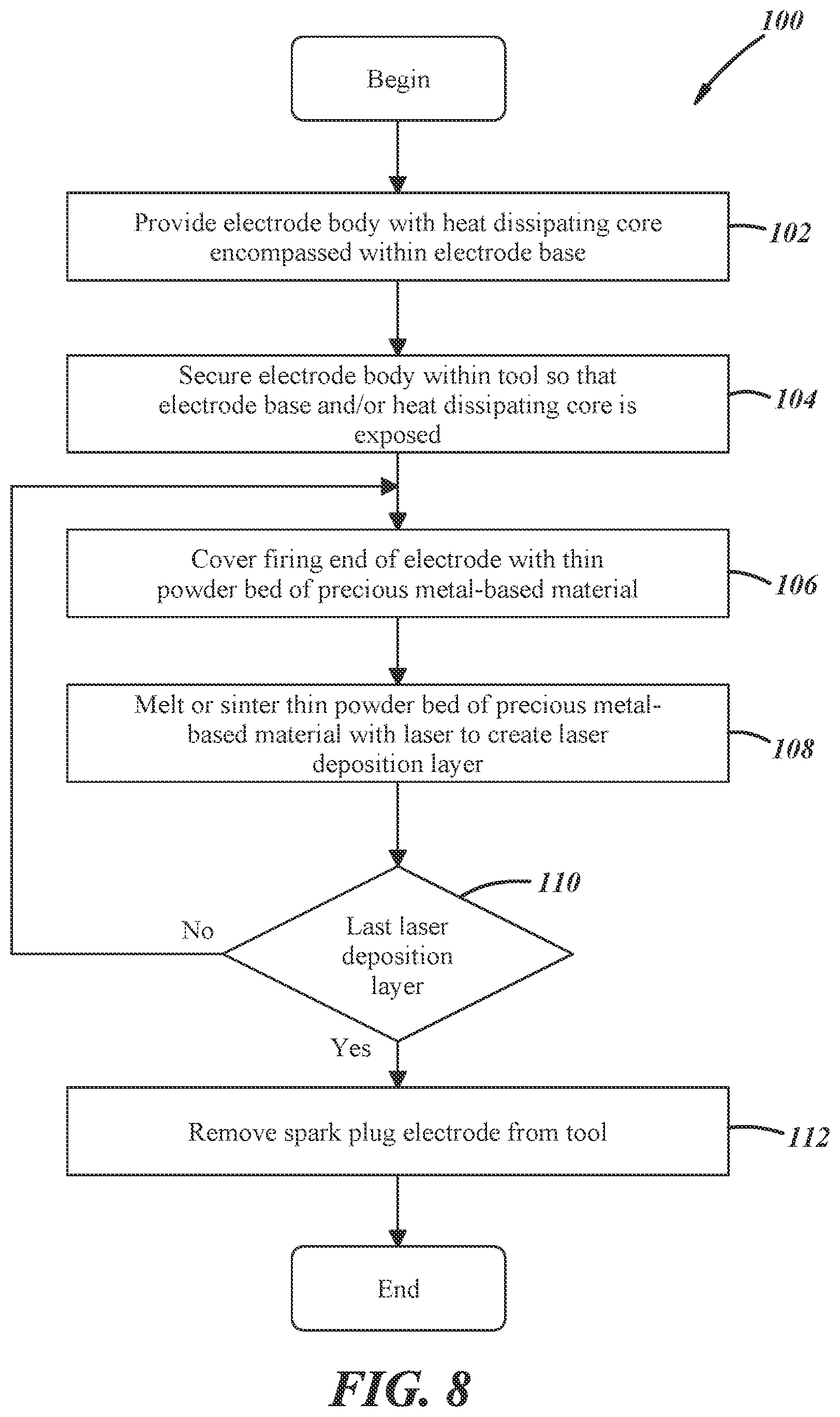 Patent US11777281 Figure 3 – Spark plug electrode and method of manufacturing the same